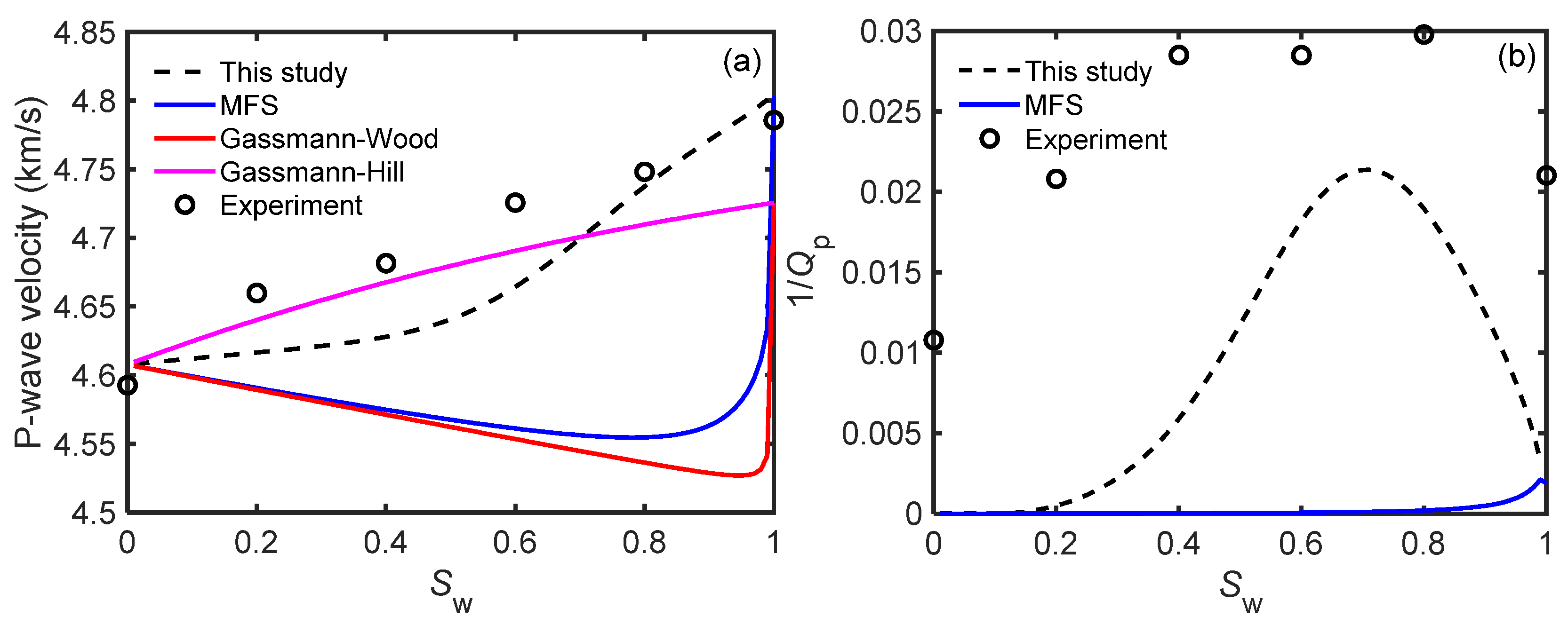 Energies 14 07619 g011