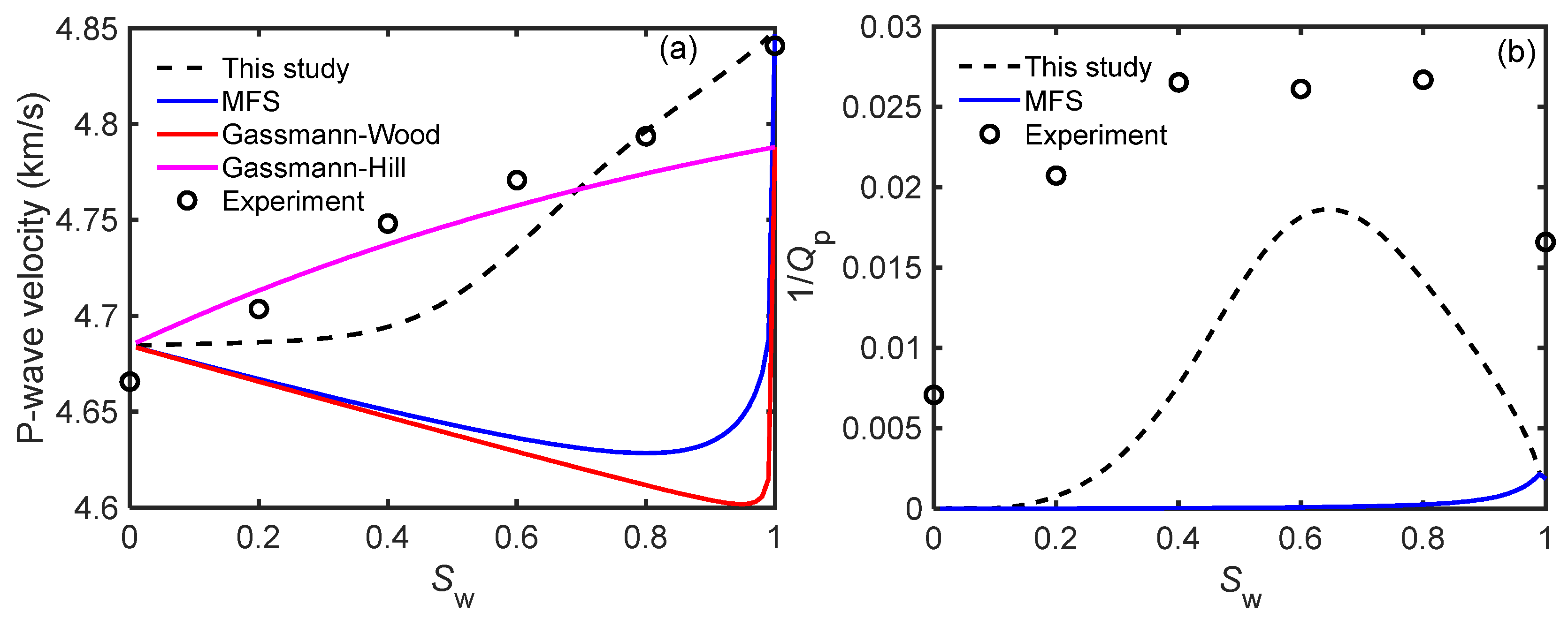 Energies 14 07619 g012