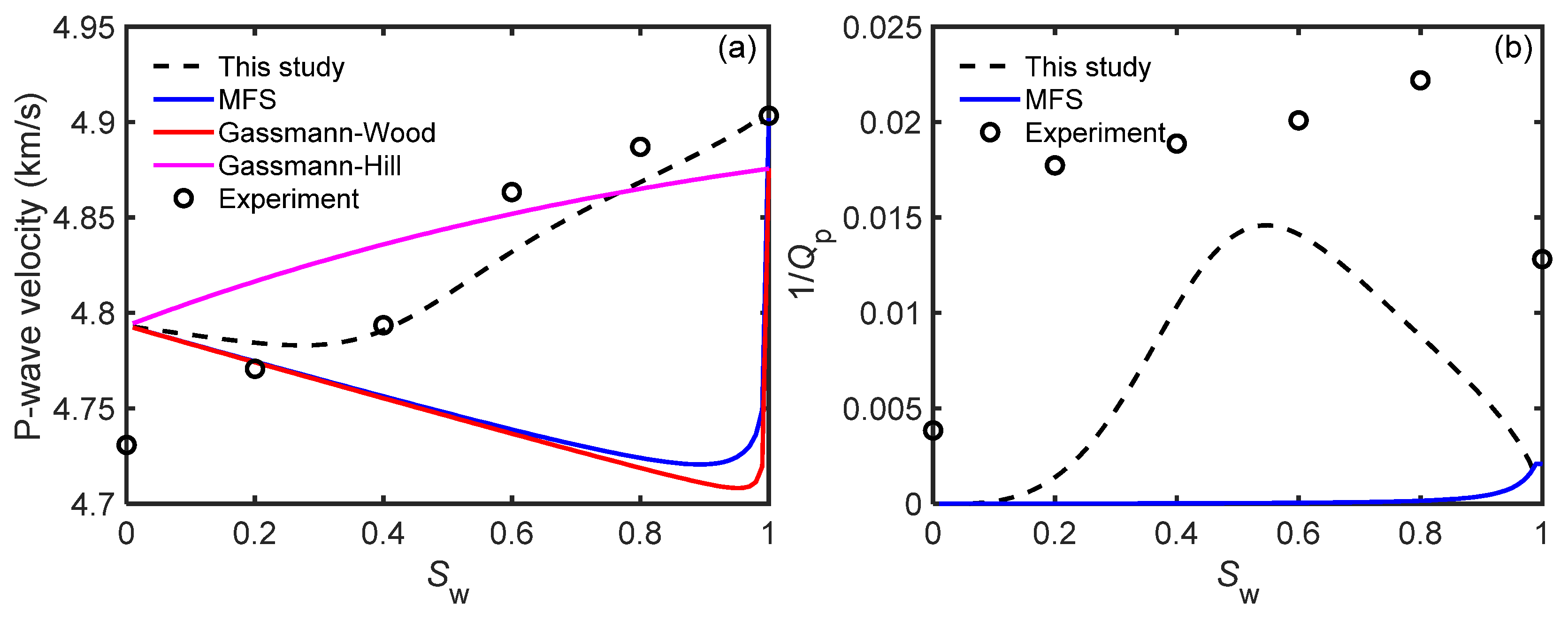 Energies 14 07619 g014