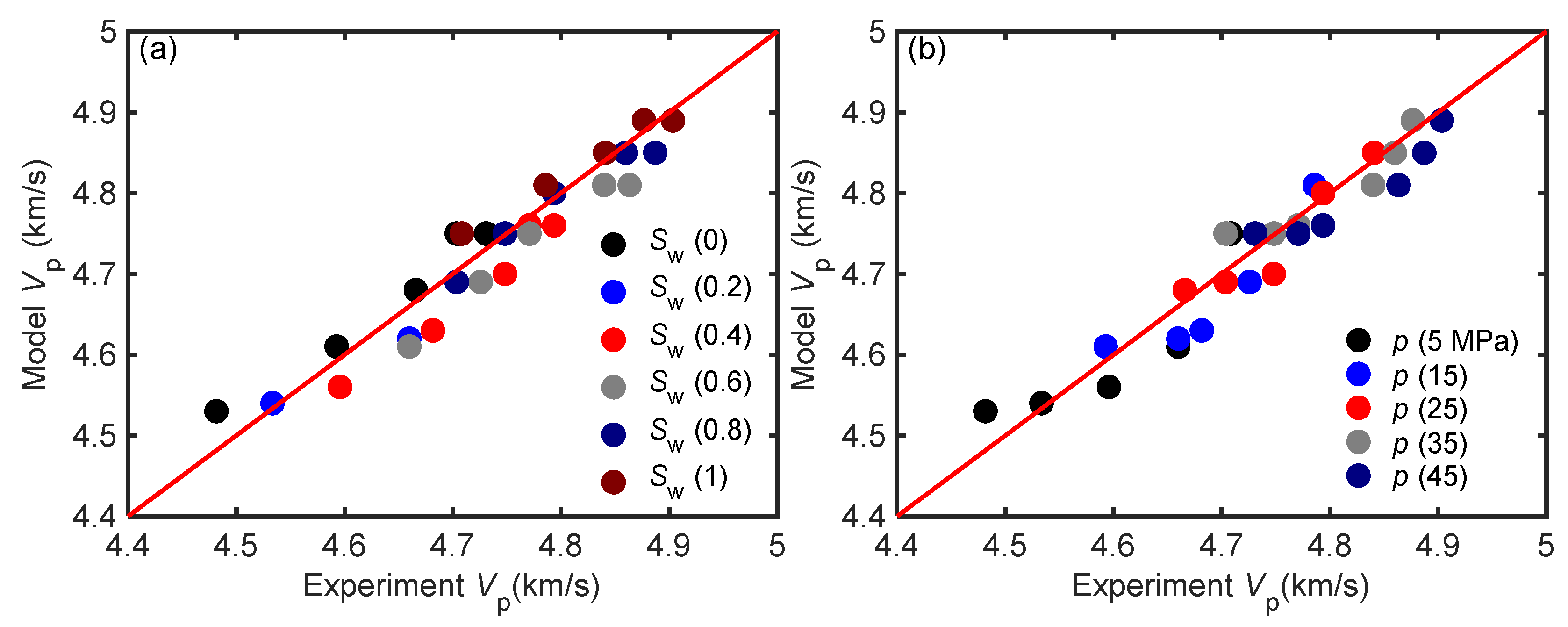 Energies 14 07619 g015