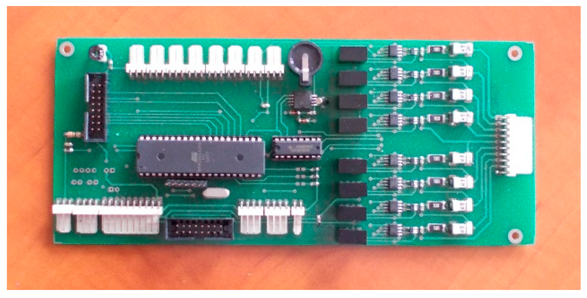 Energies 14 07624 g008