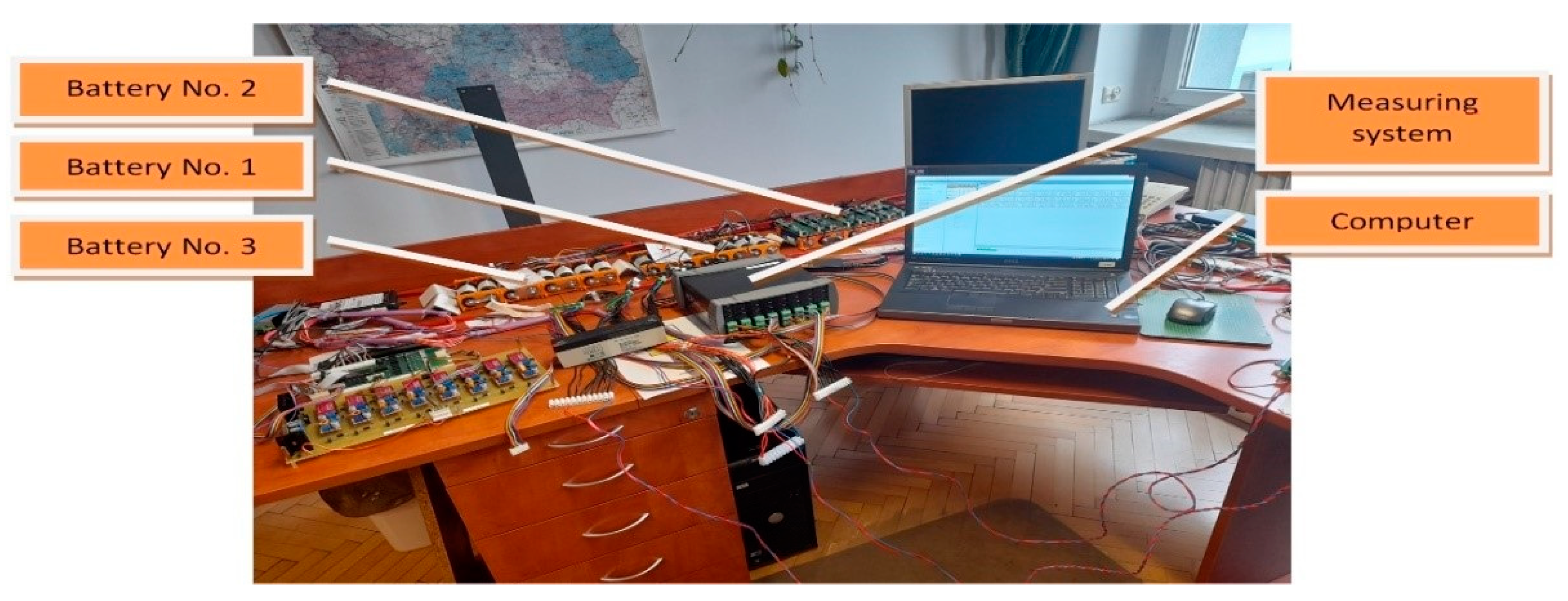 Energies 14 07624 g012