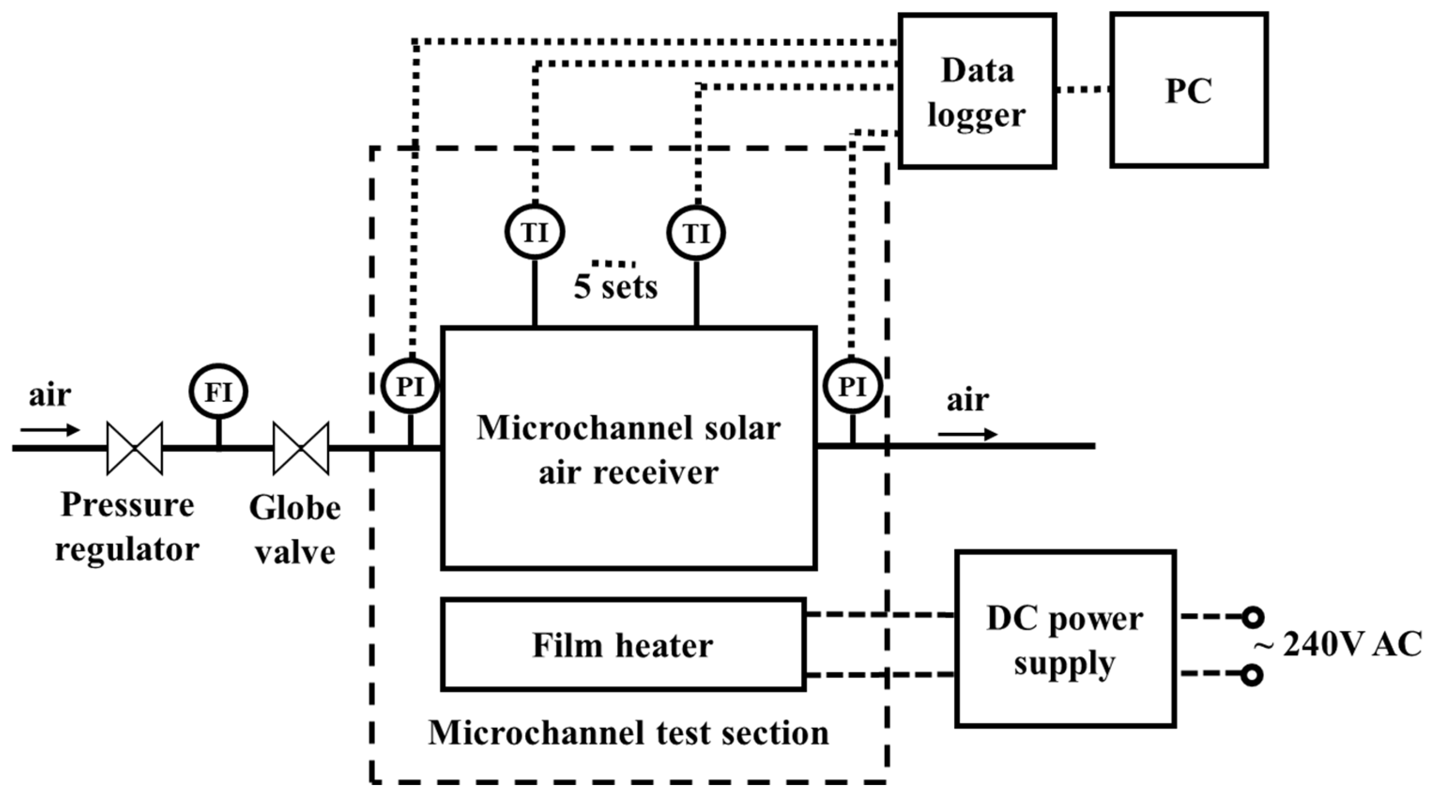 Energies 14 07625 g001