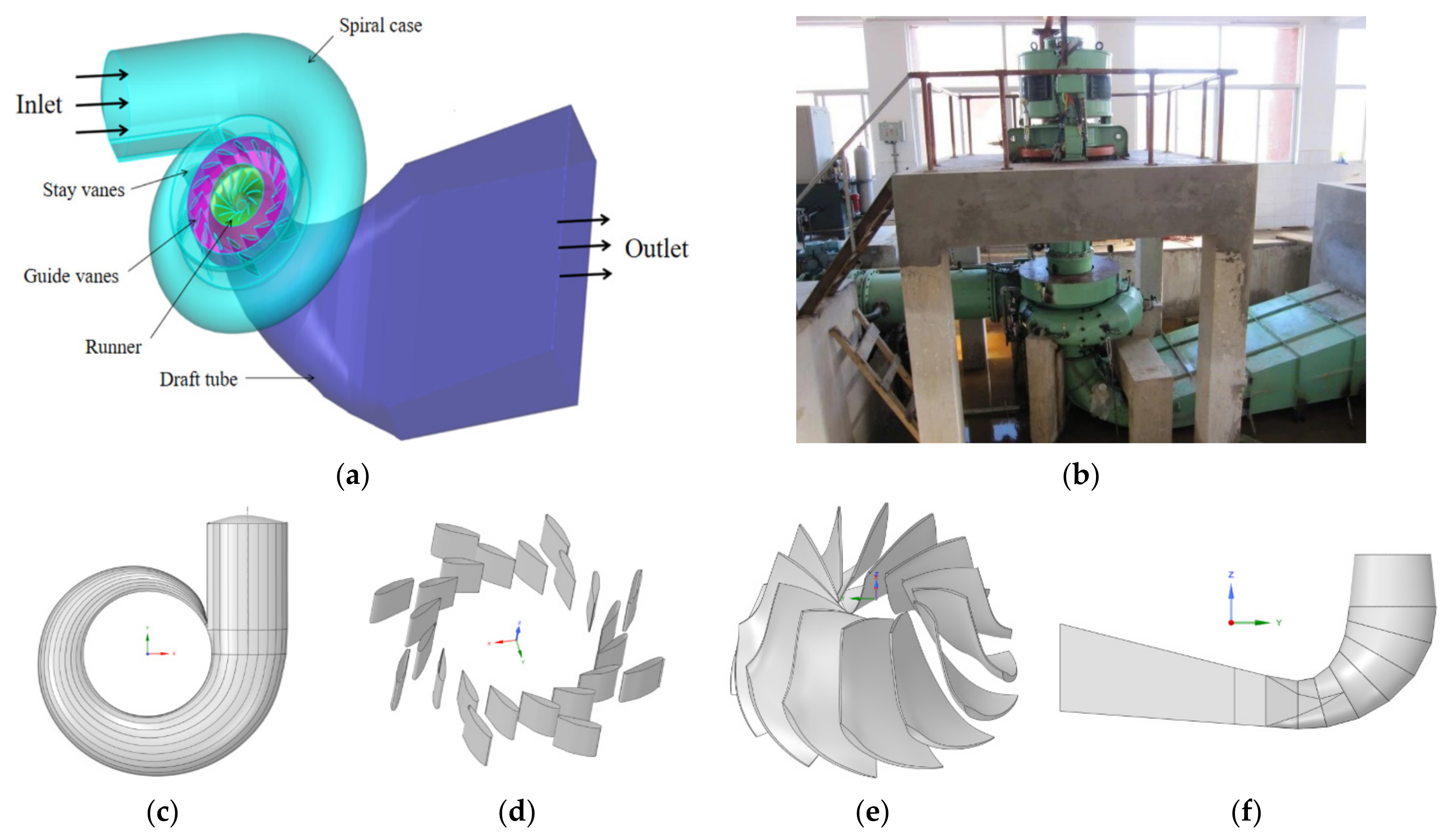 Energies 14 07626 g001