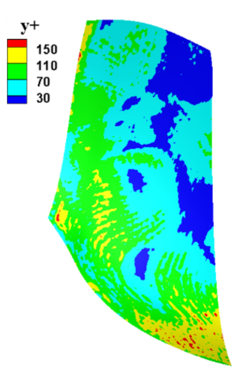 Energies 14 07626 g003