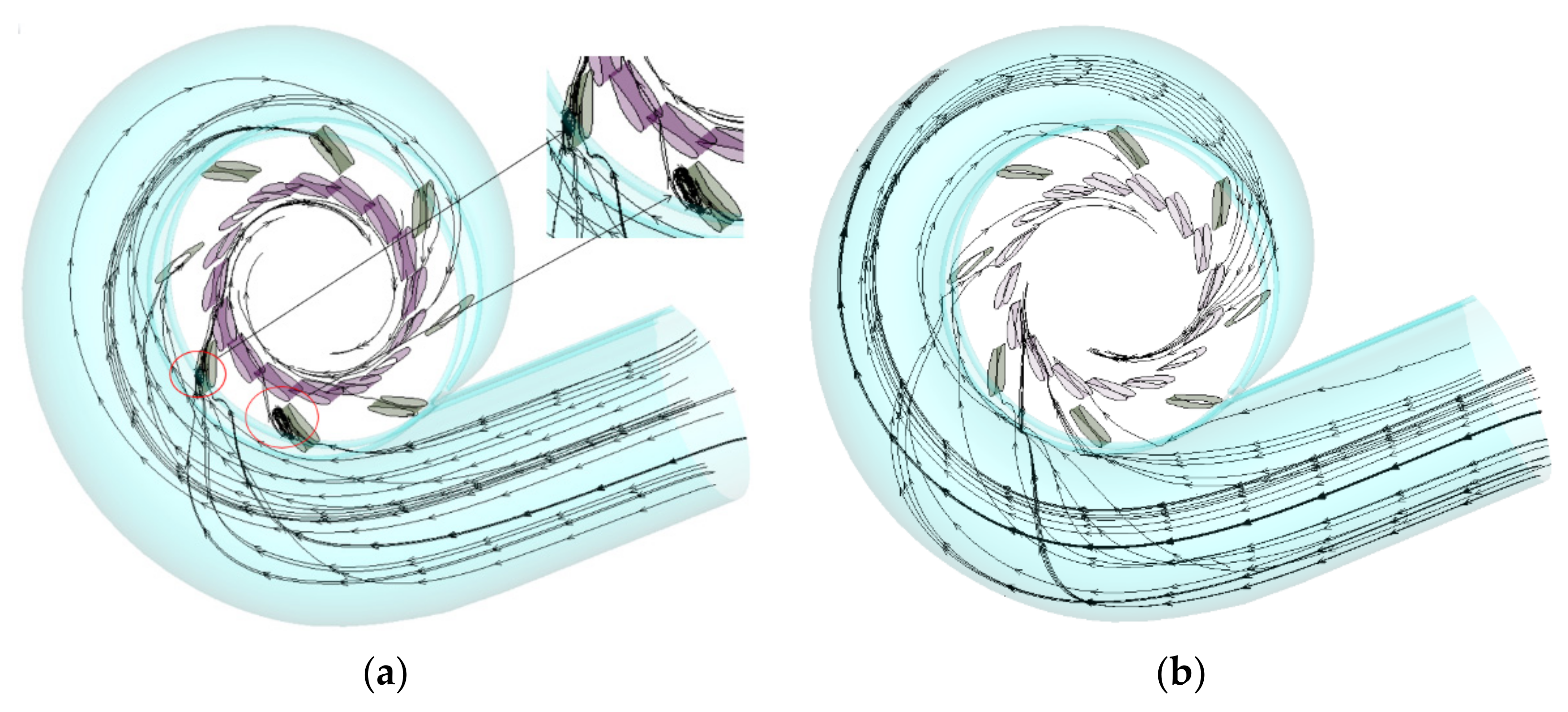 Energies 14 07626 g006a