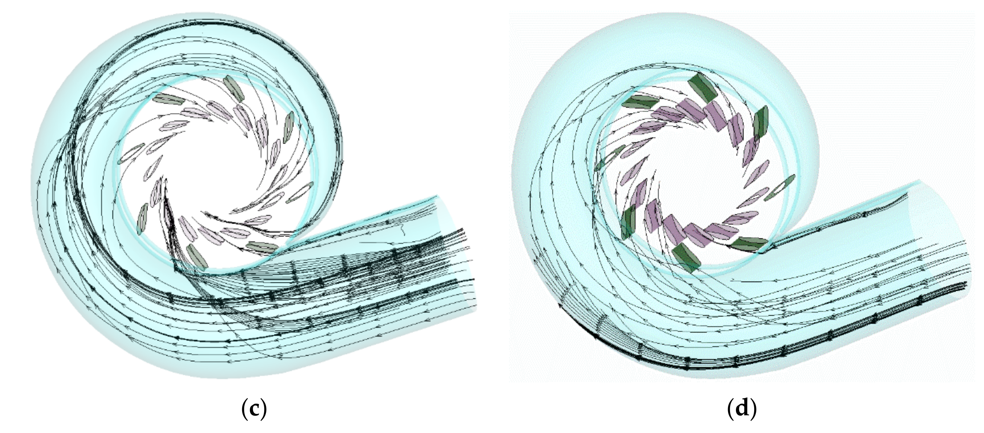 Energies 14 07626 g006b