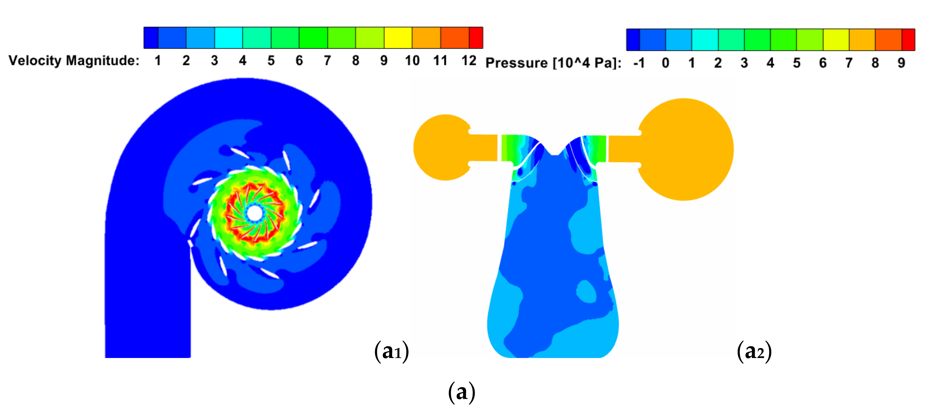 Energies 14 07626 g007a