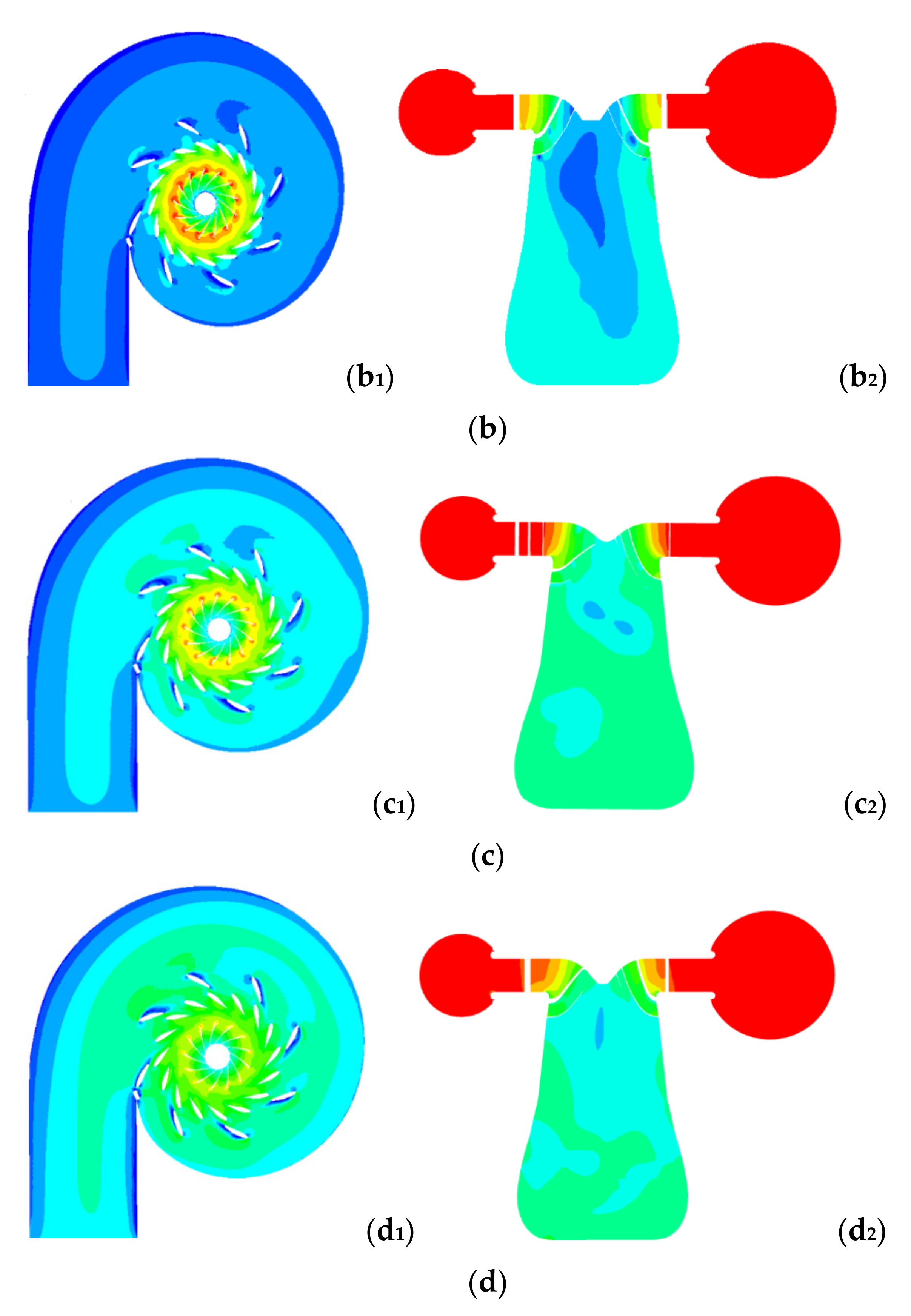 Energies 14 07626 g007b