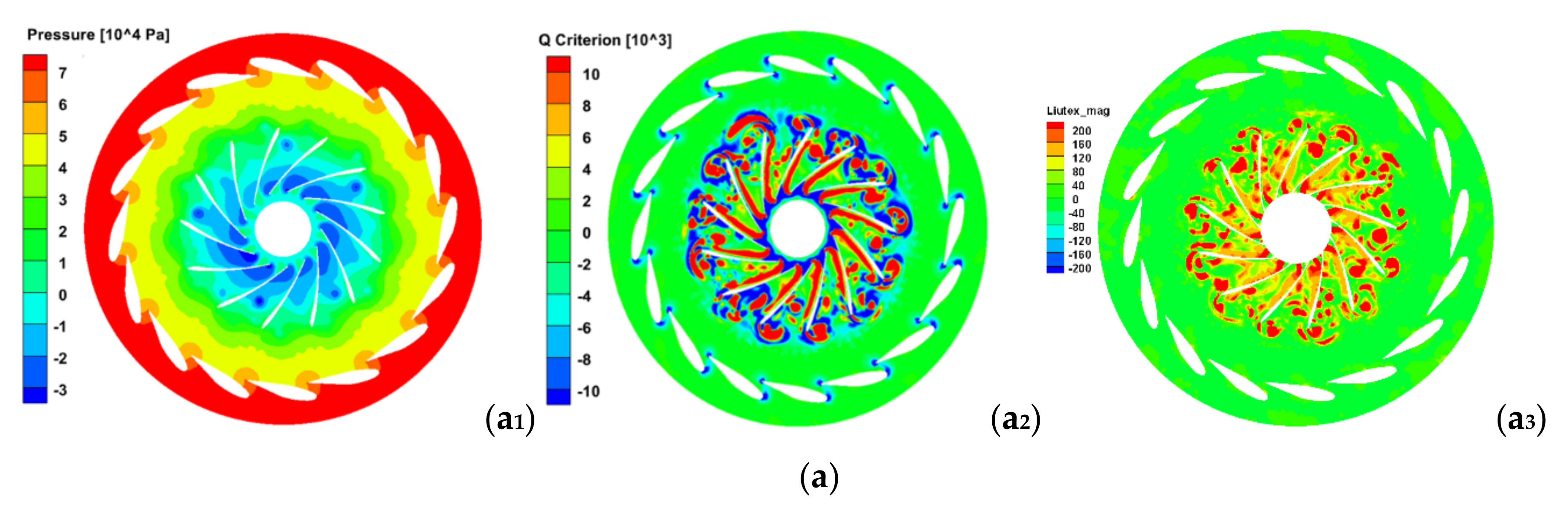 Energies 14 07626 g009a