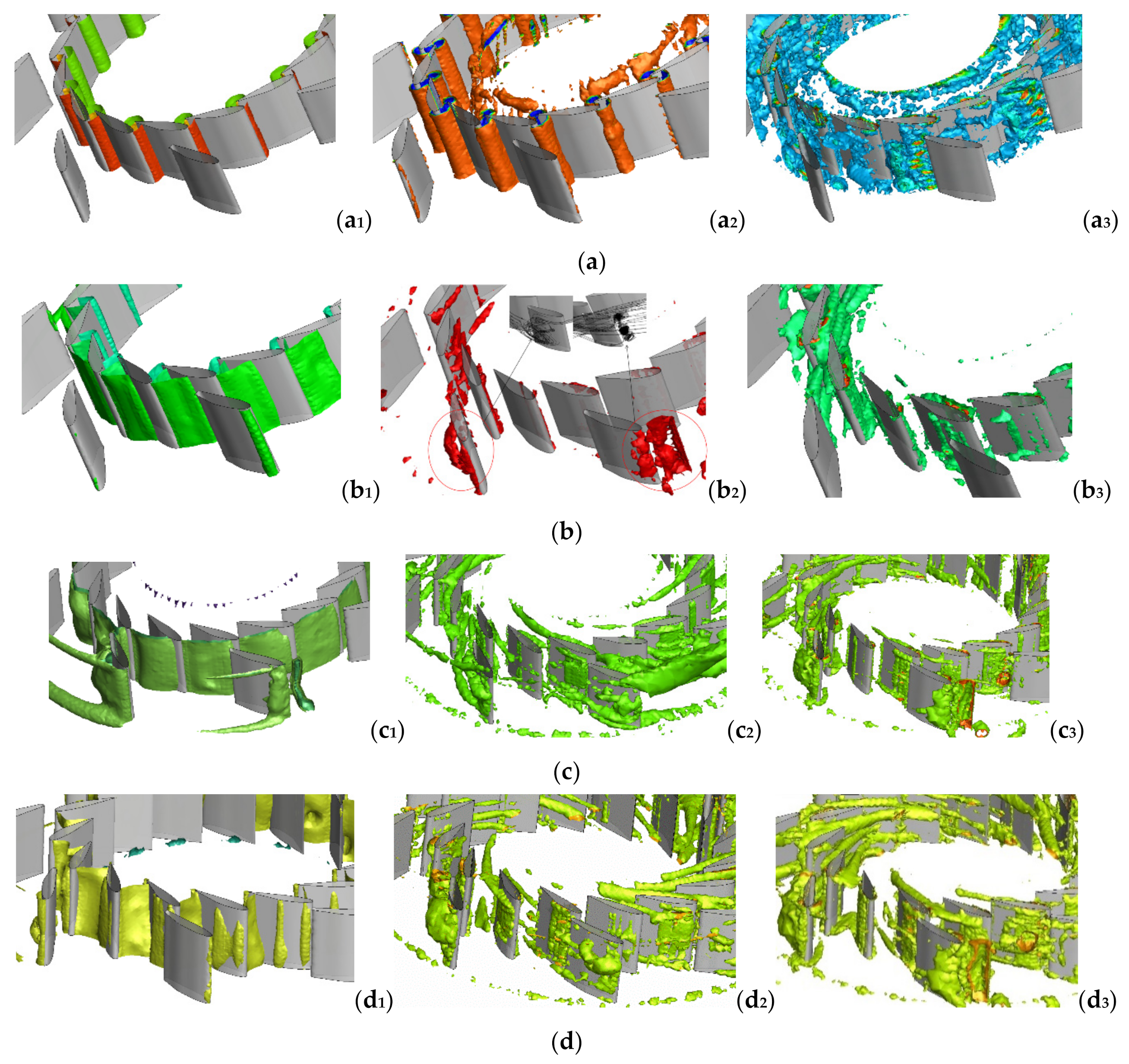 Energies 14 07626 g010