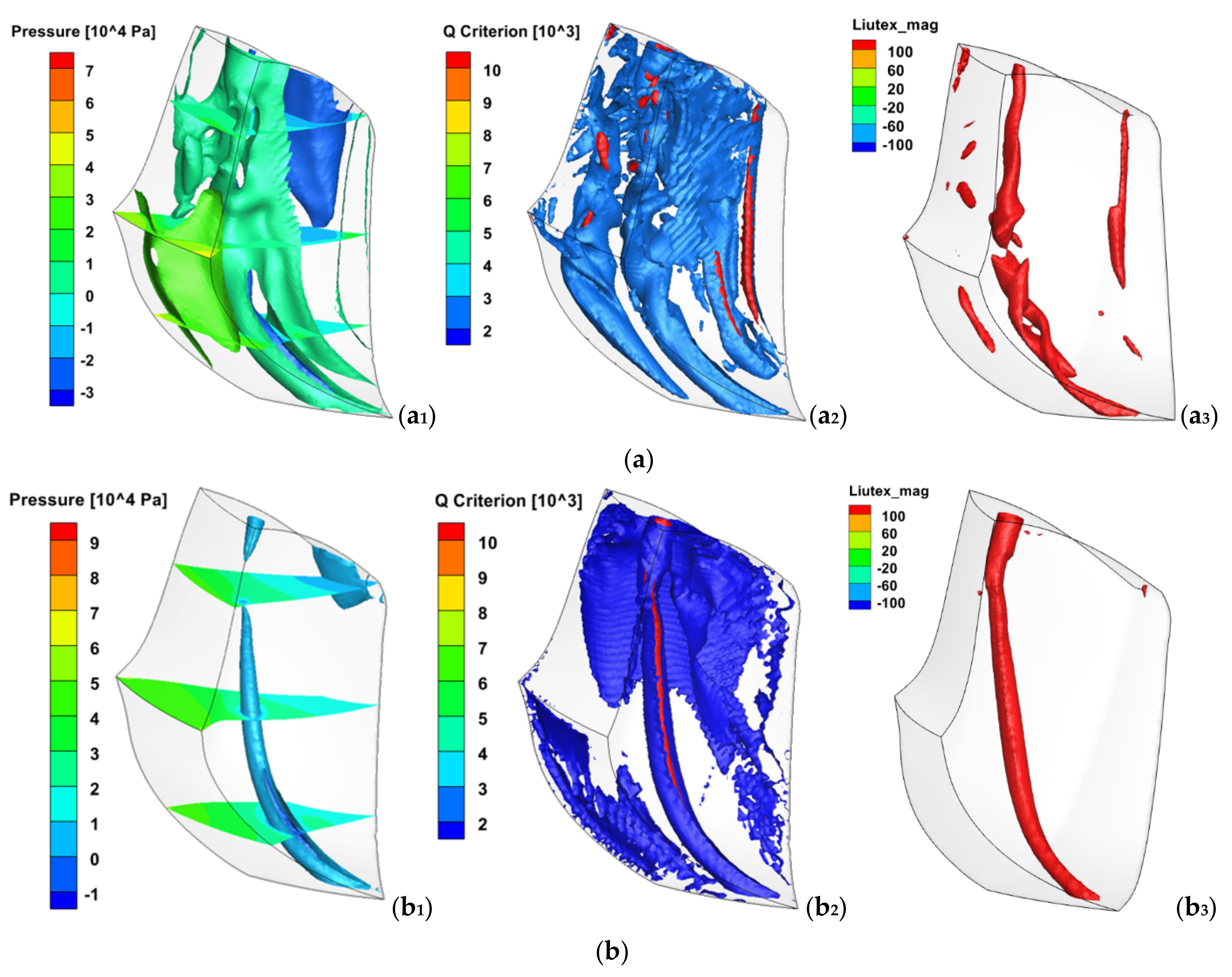 Energies 14 07626 g012a