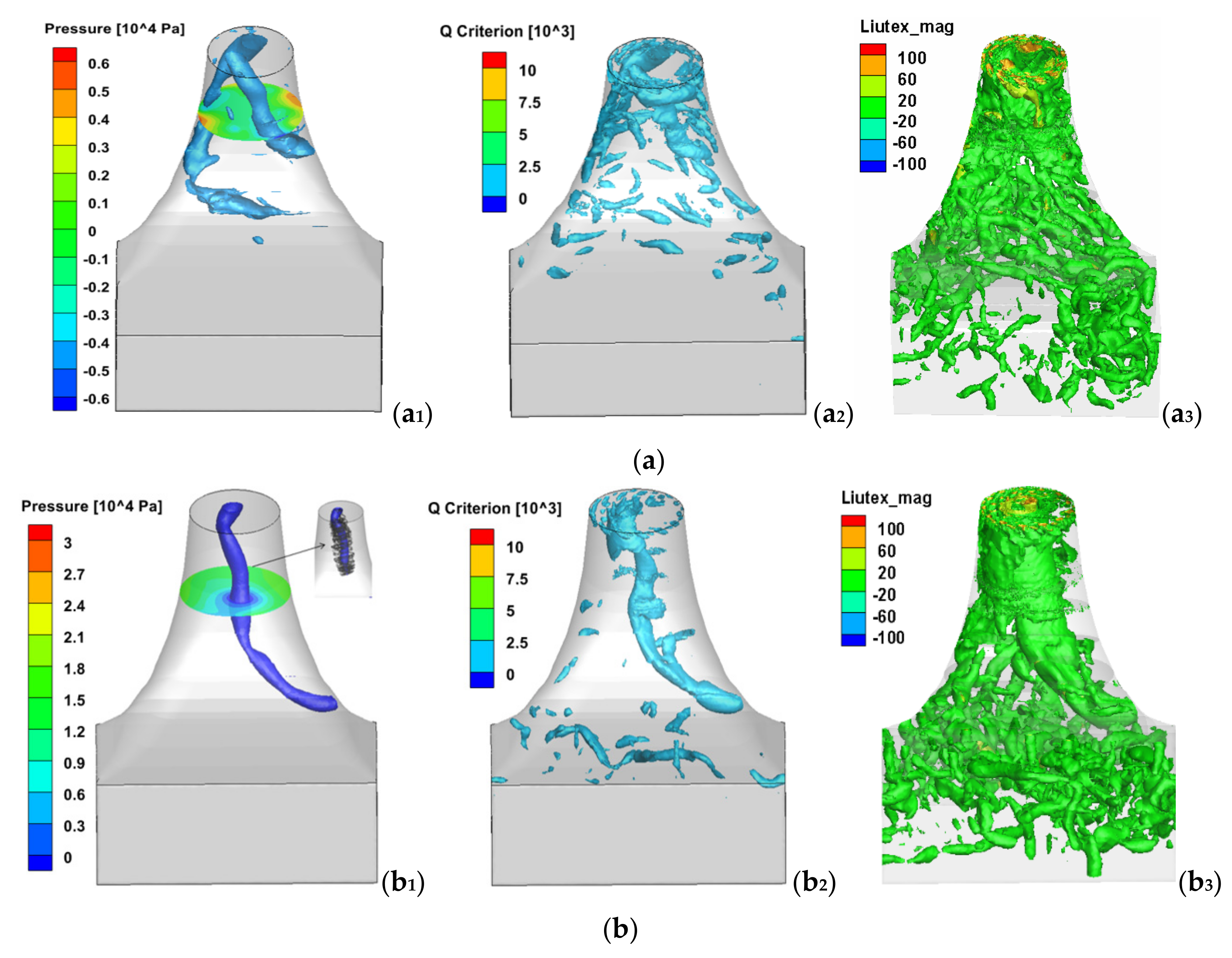 Energies 14 07626 g013a