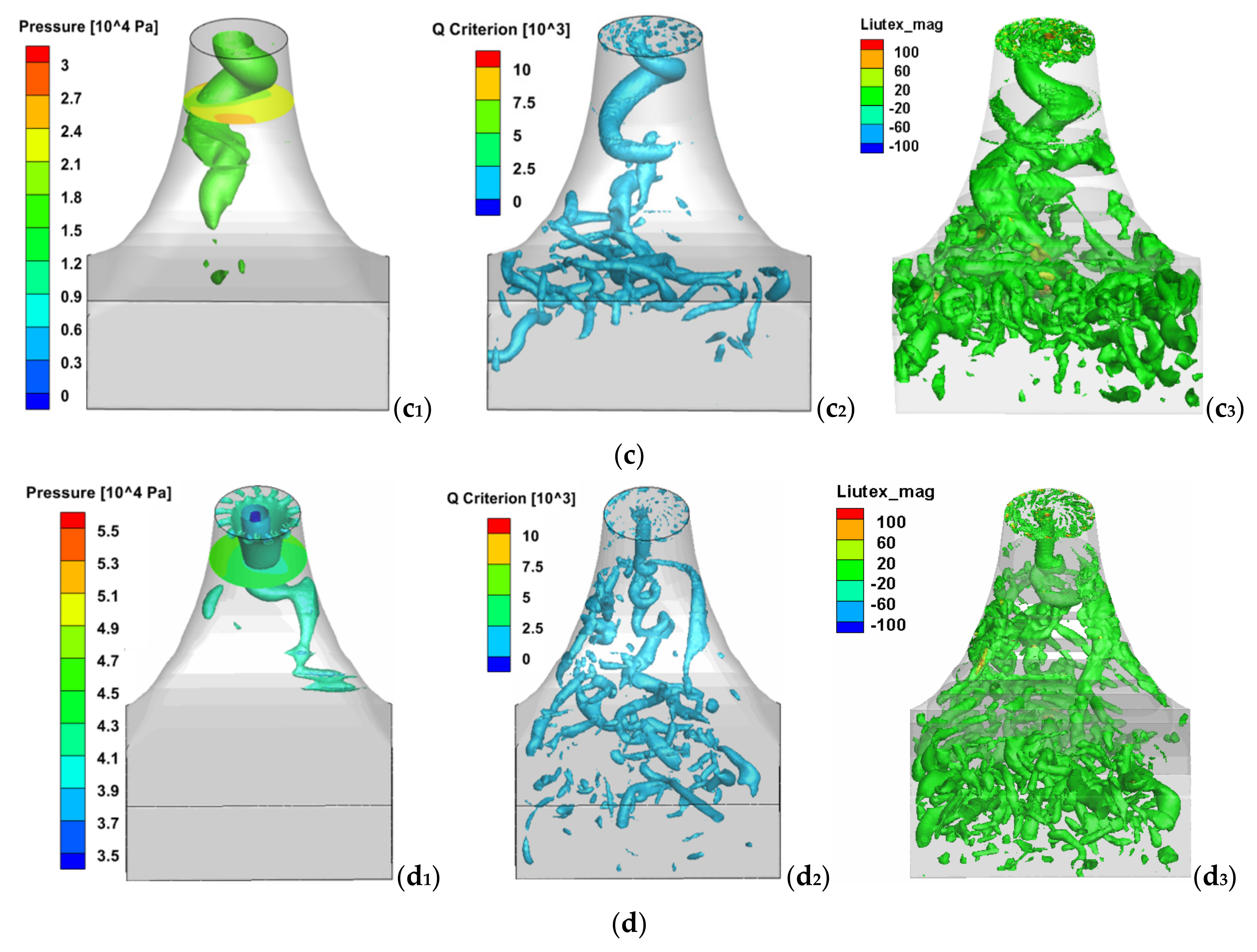 Energies 14 07626 g013b