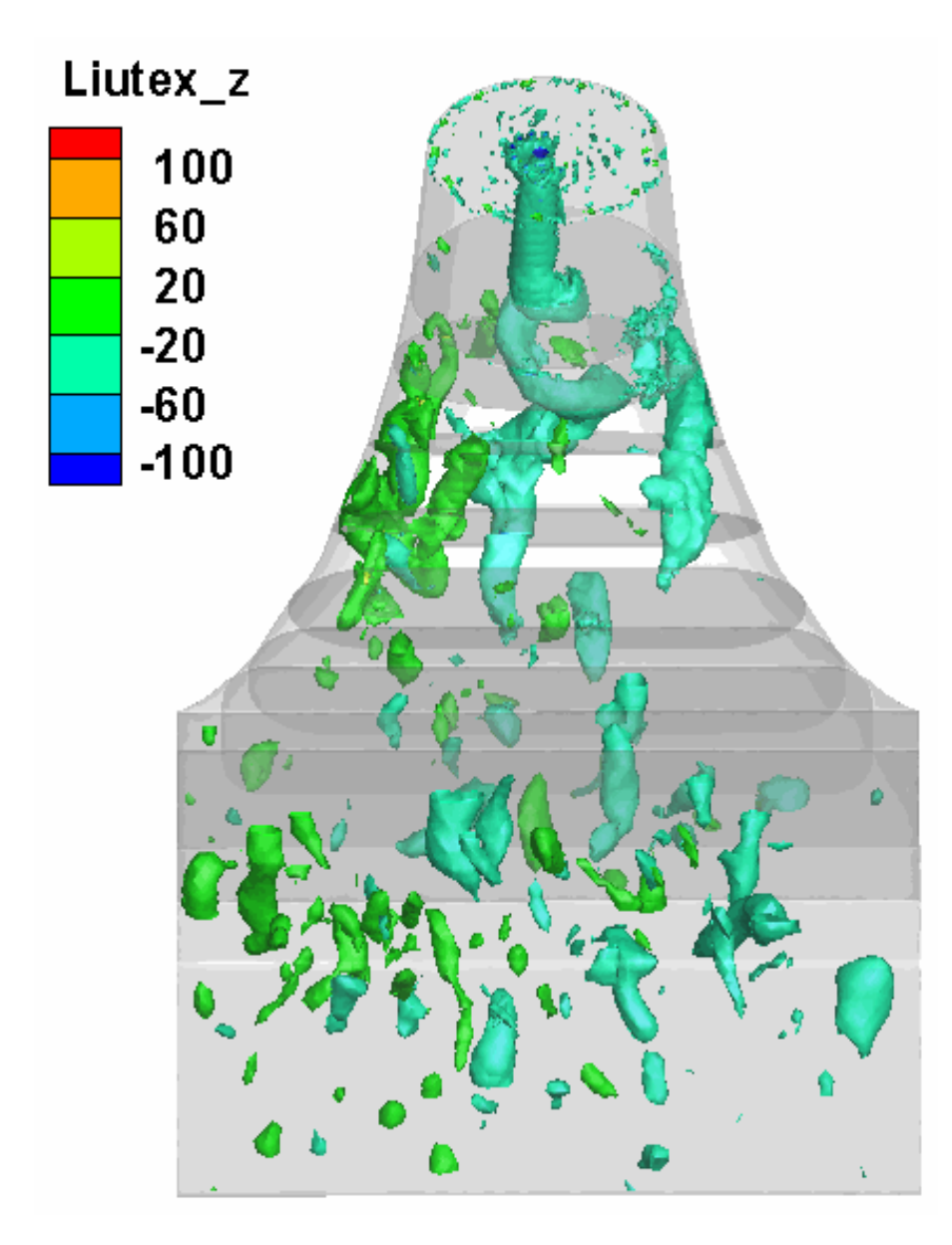 Energies 14 07626 g014