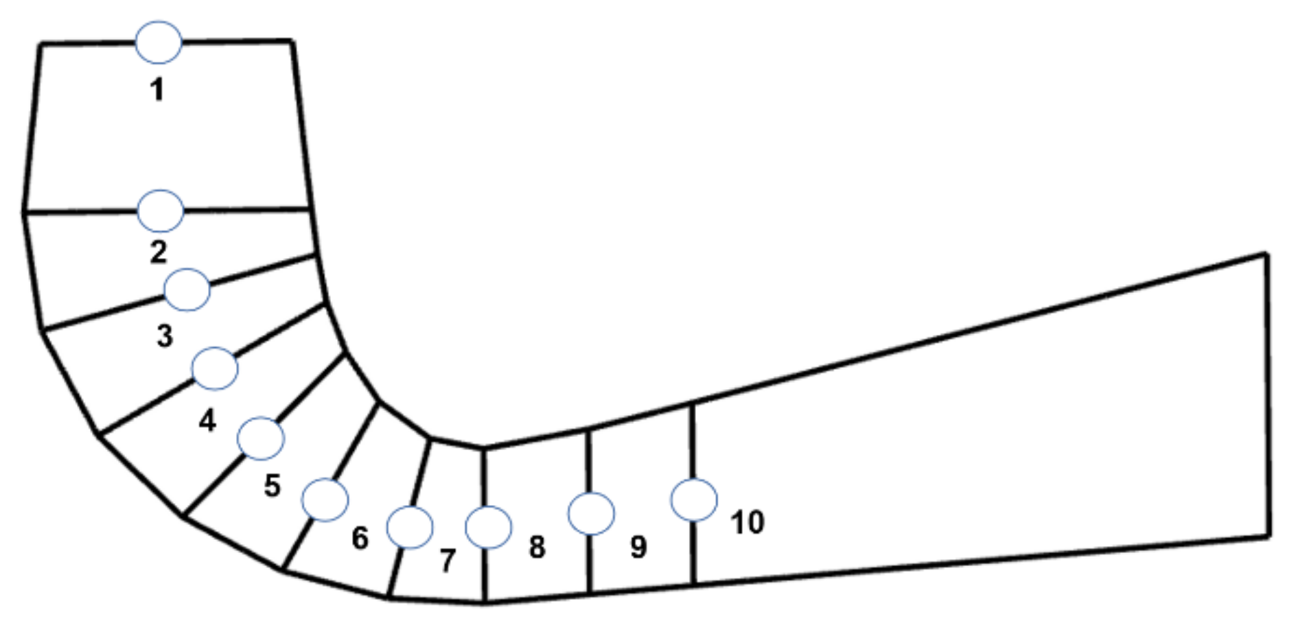 Energies 14 07626 g016