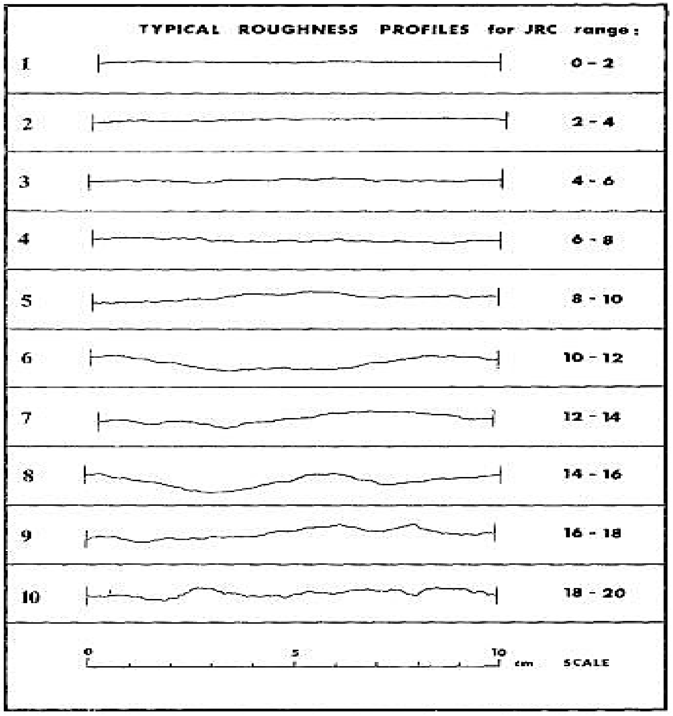Energies 14 07631 g001 550