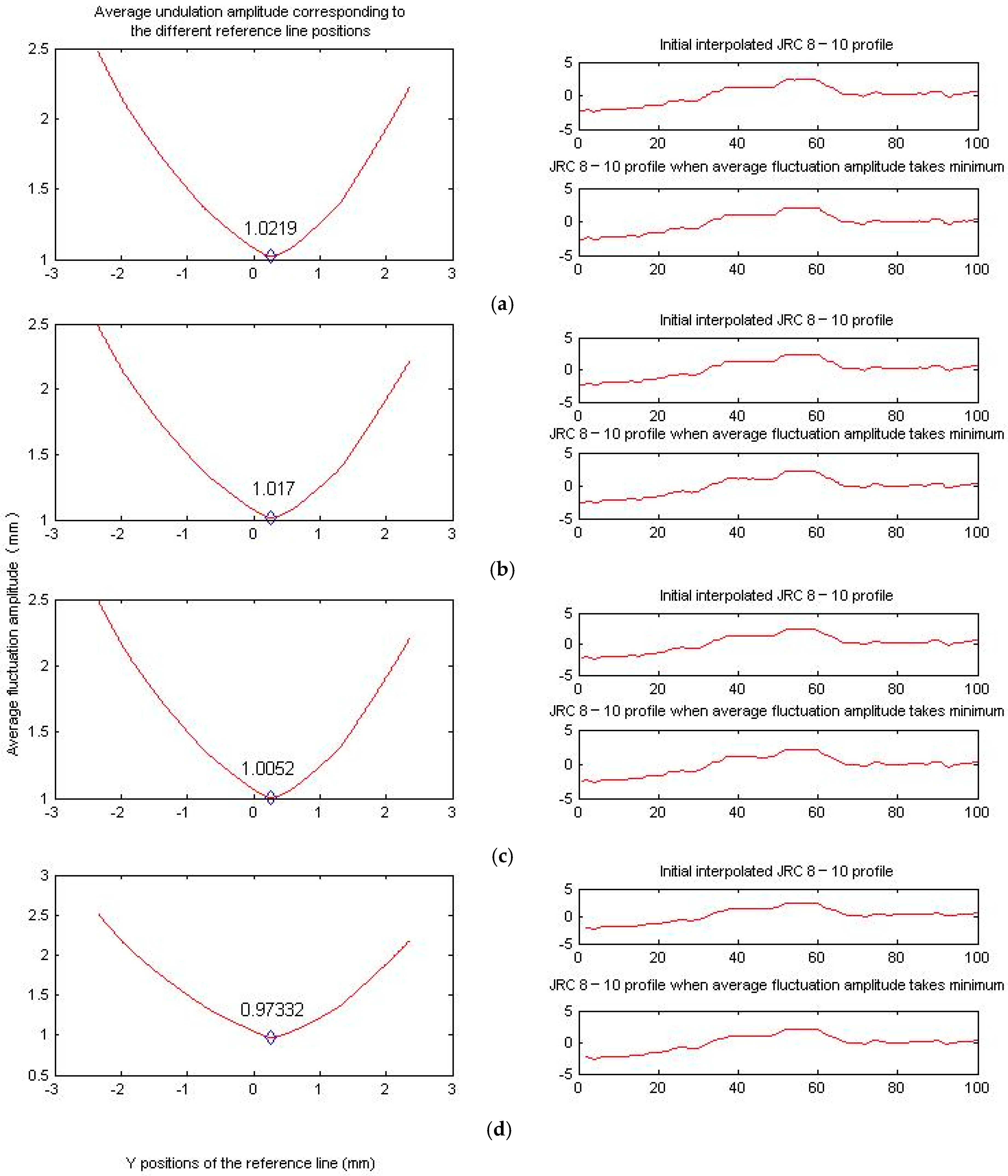 Energies 14 07631 g008 550