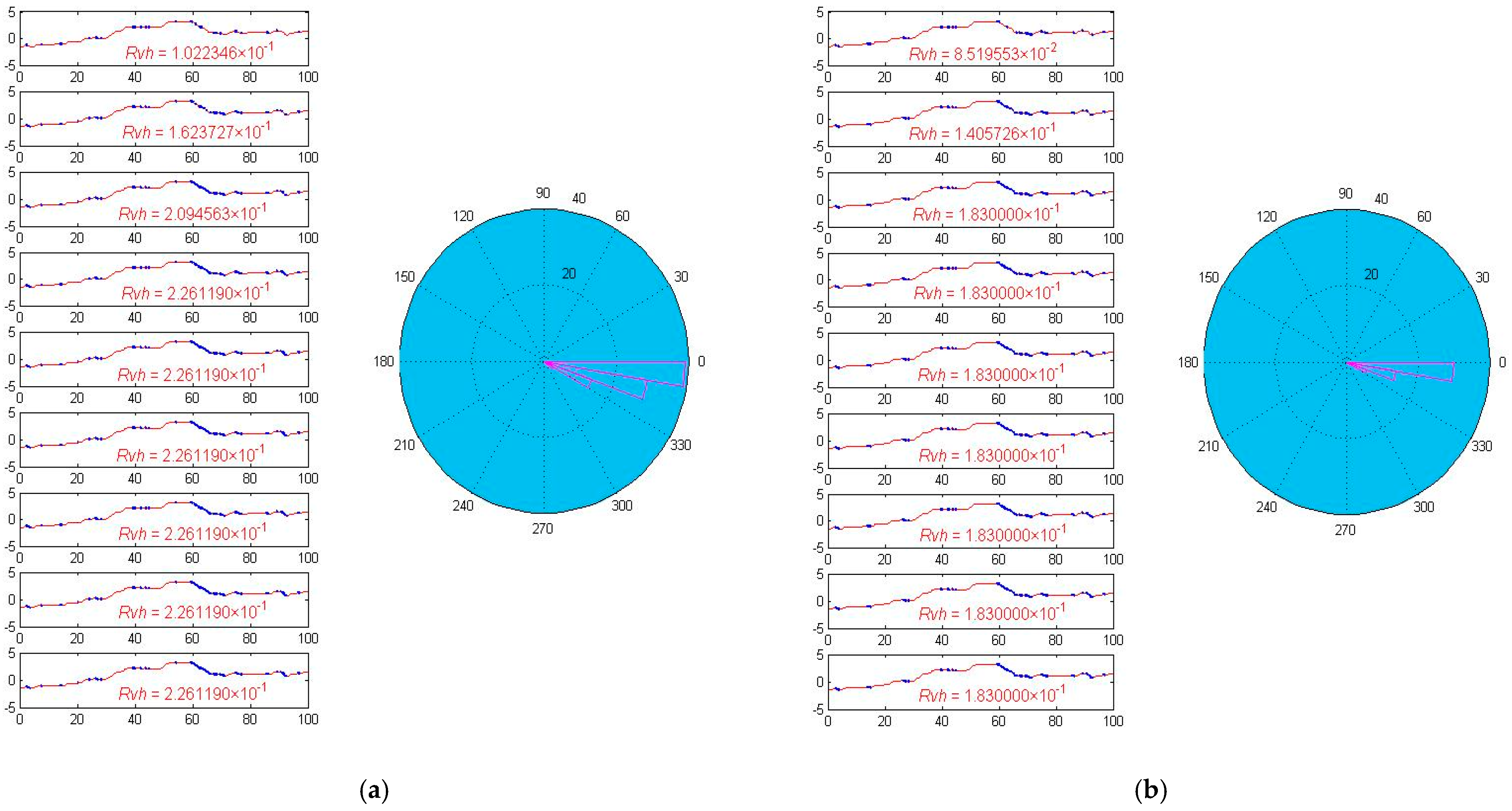 Energies 14 07631 g009a 550