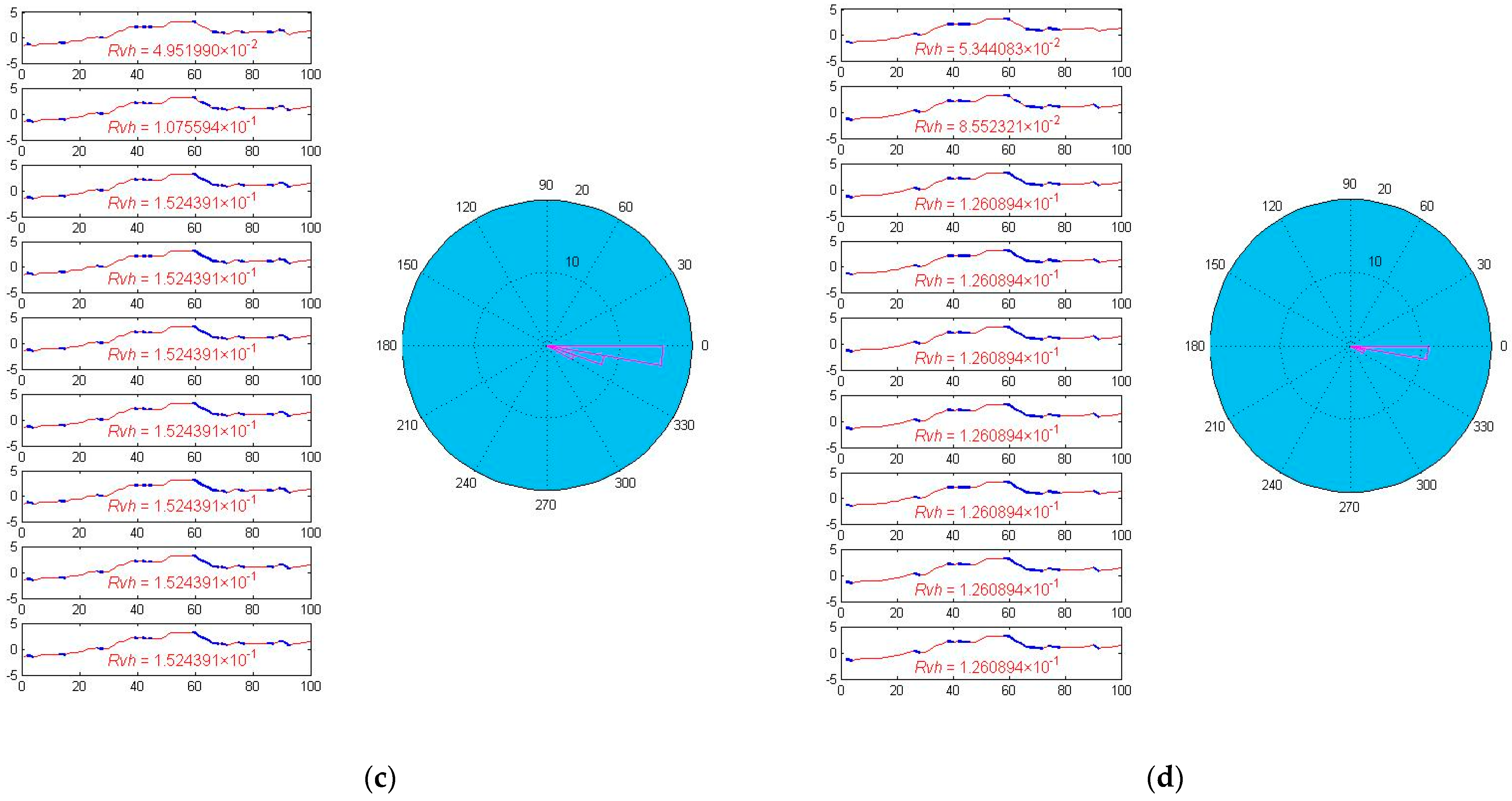 Energies 14 07631 g009b 550
