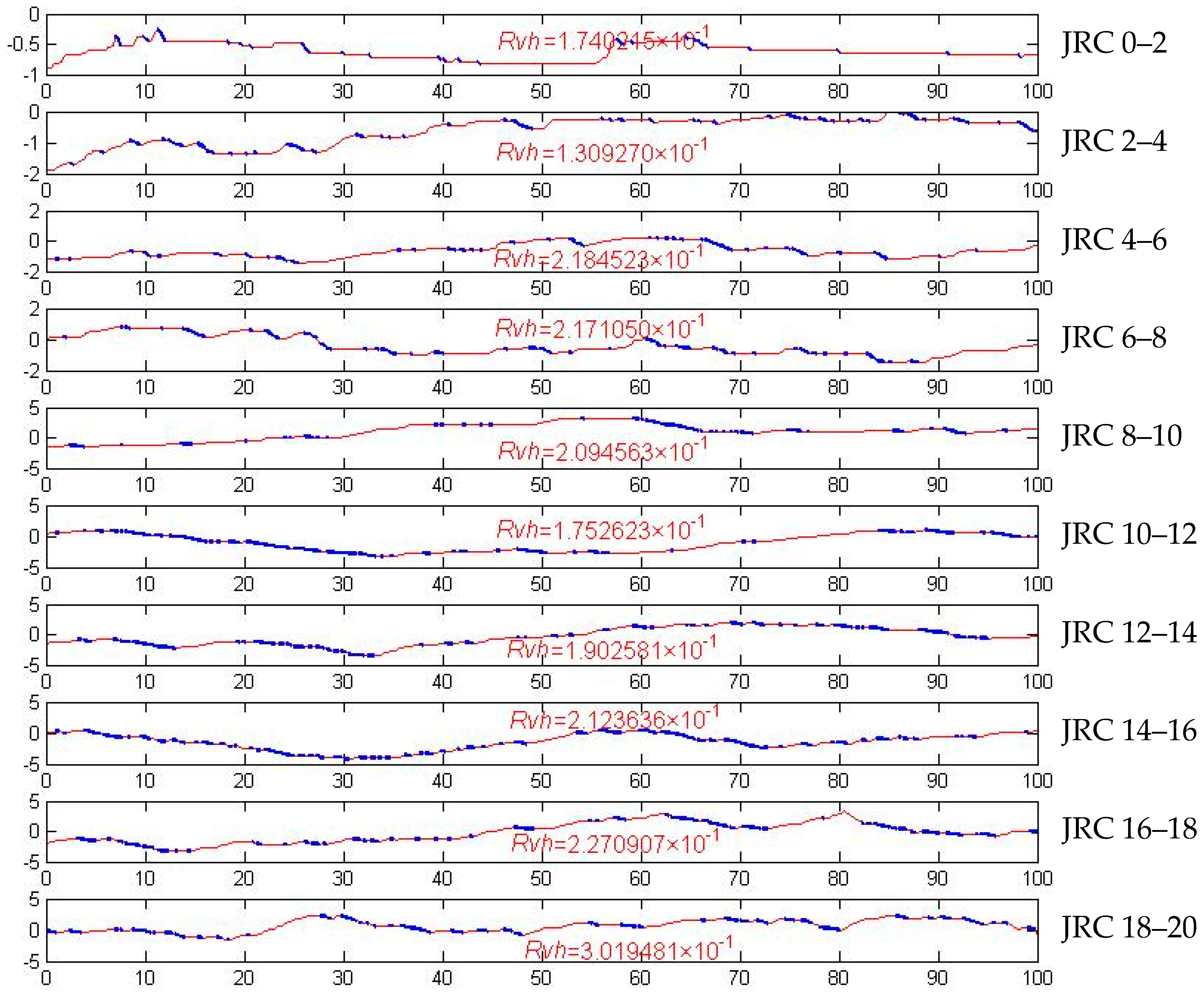 Energies 14 07631 g010 550