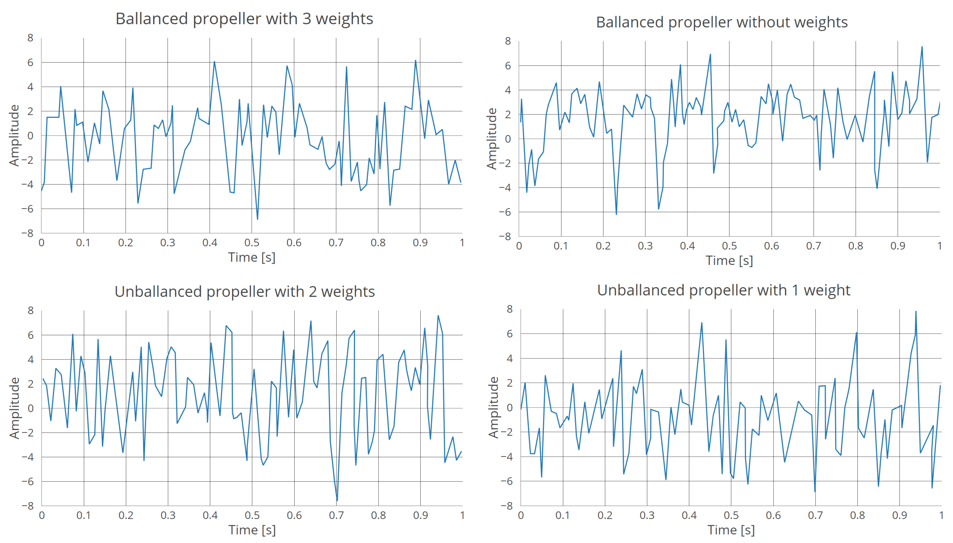 Energies 14 07632 g008