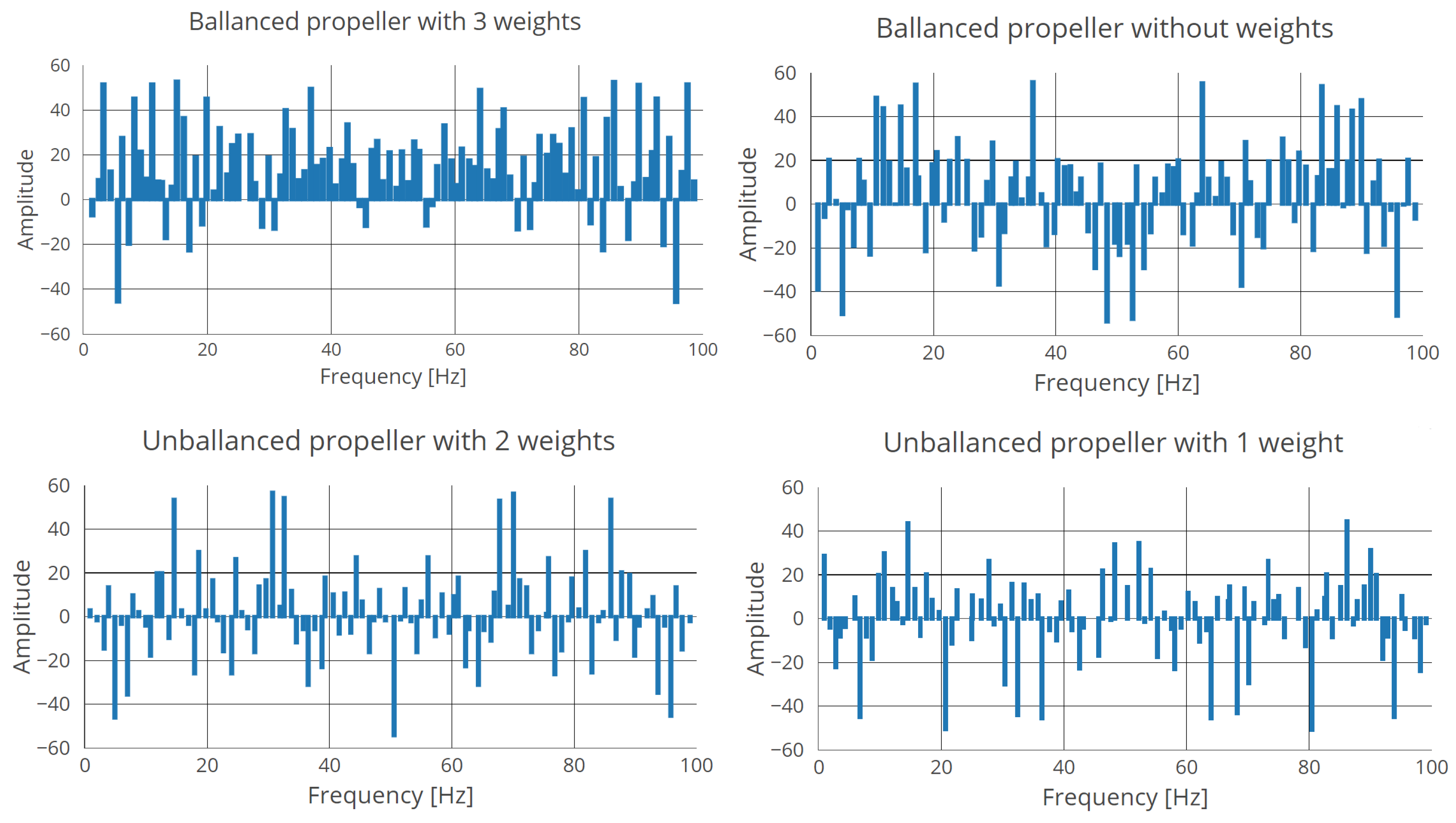 Energies 14 07632 g009
