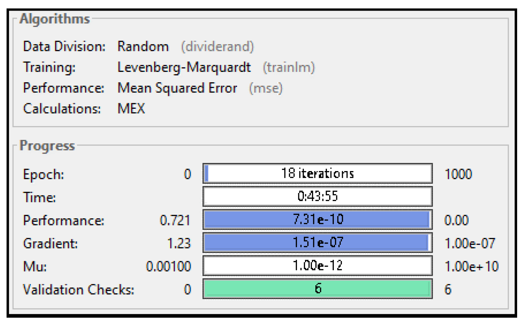 Energies 14 07632 g011