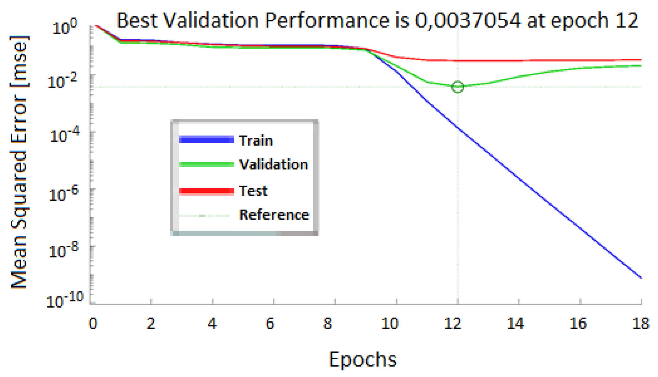 Energies 14 07632 g012