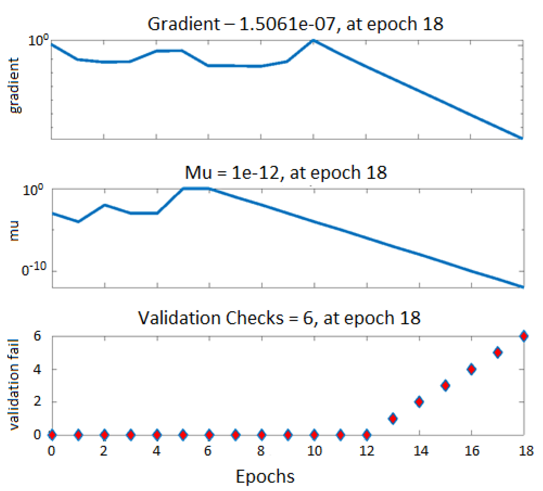 Energies 14 07632 g013