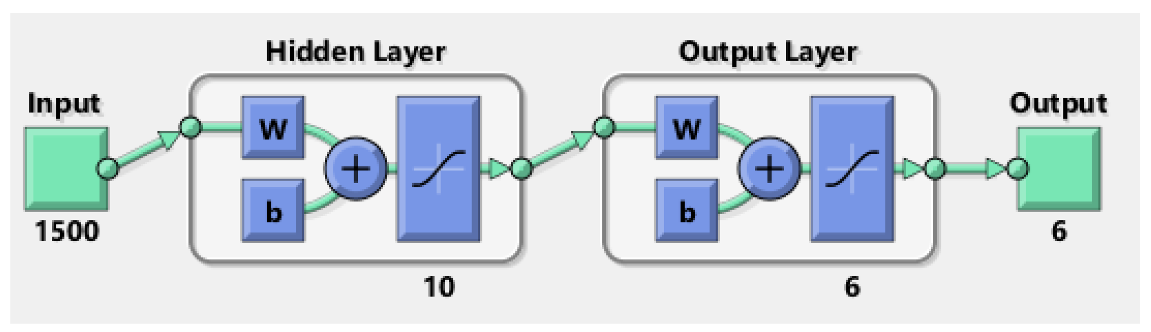 Energies 14 07632 g015