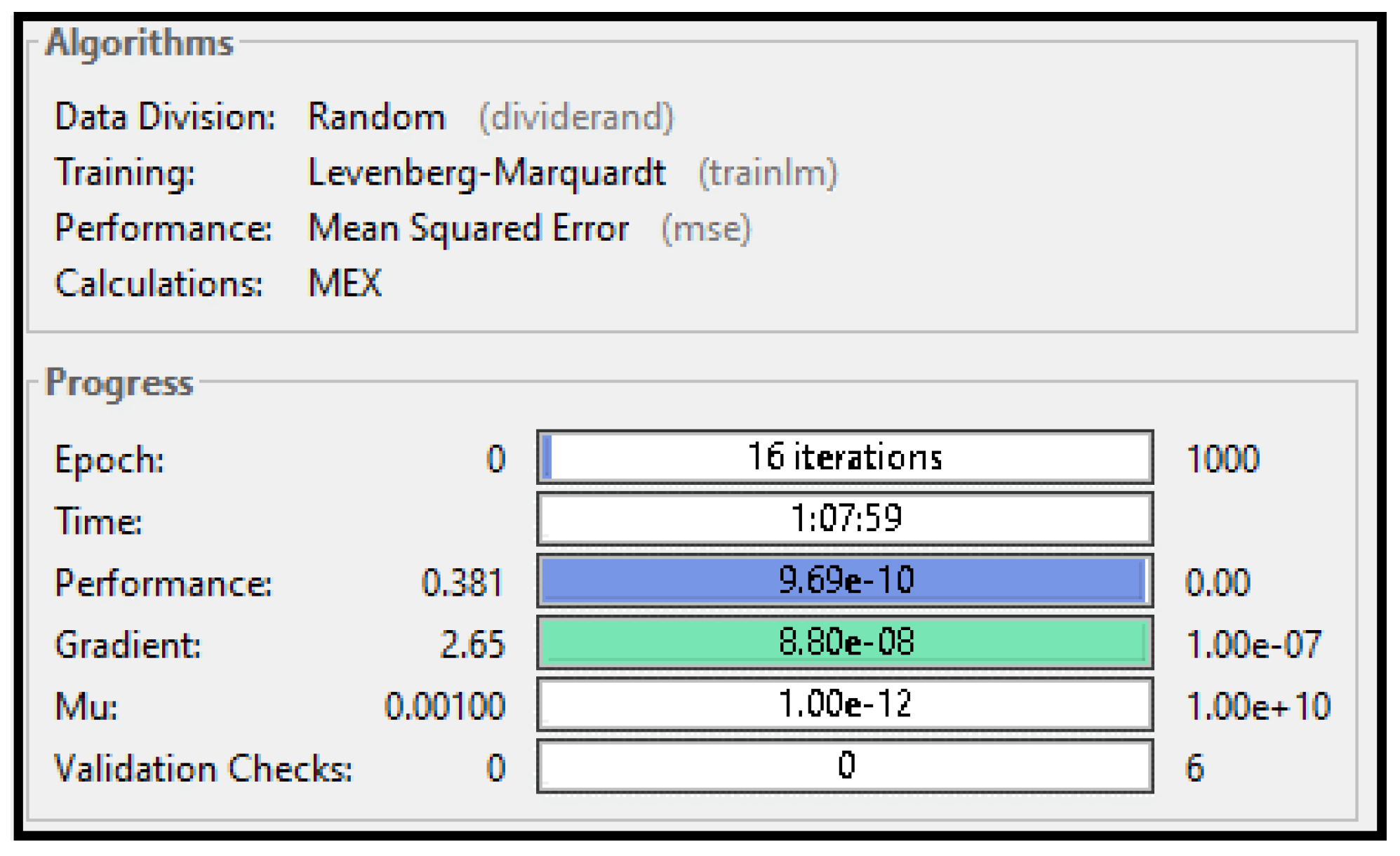 Energies 14 07632 g016