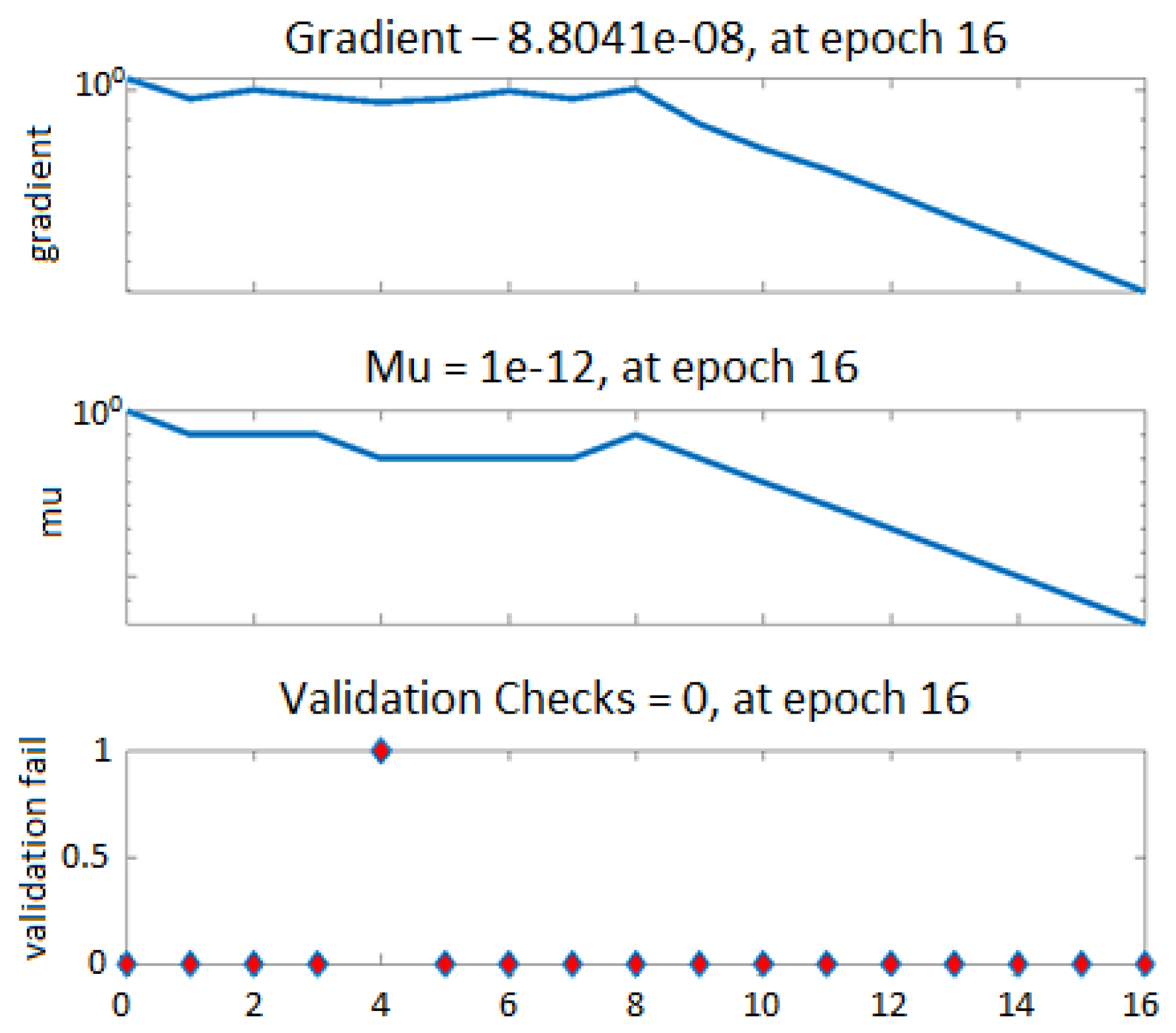 Energies 14 07632 g018