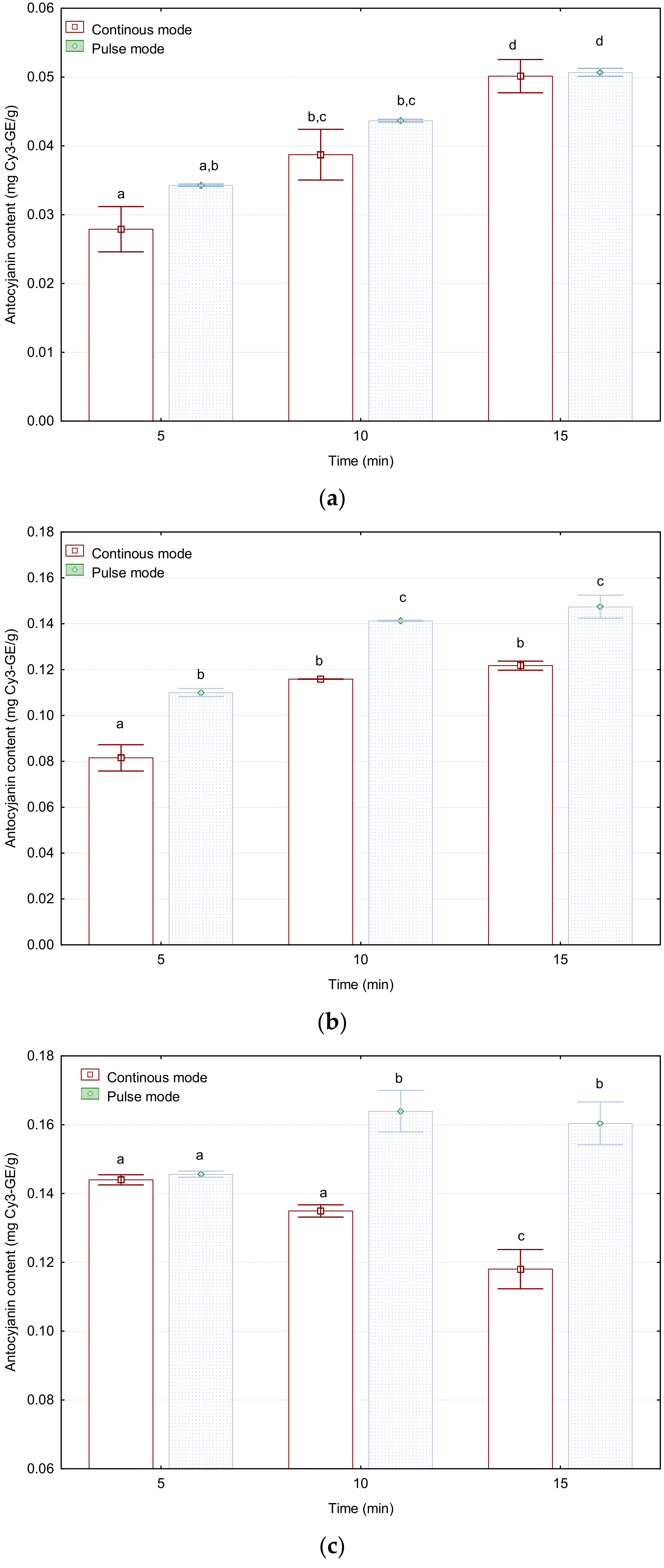 Energies 14 07638 g002