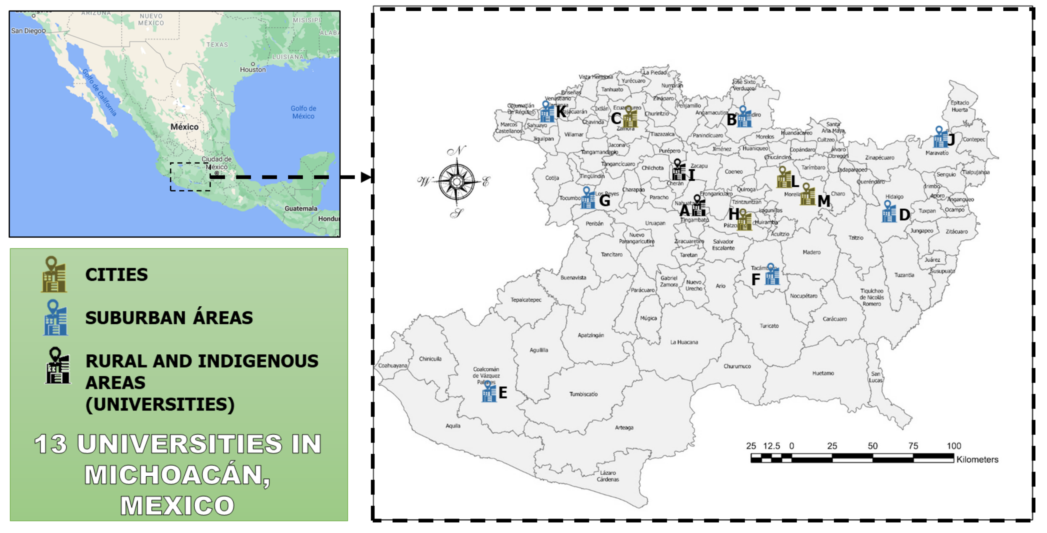 Energies 14 07642 g001 550