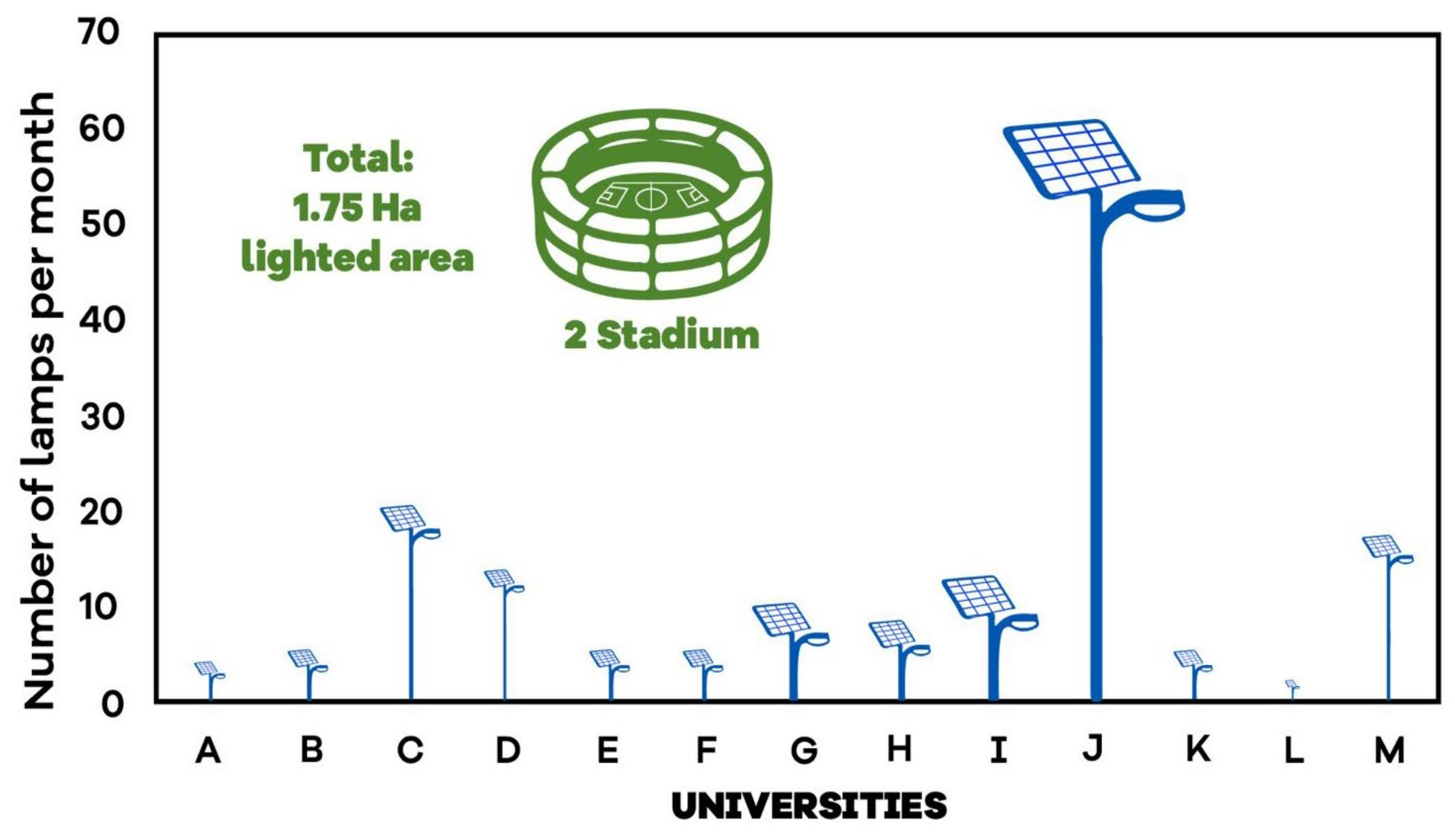 Energies 14 07642 g007 550