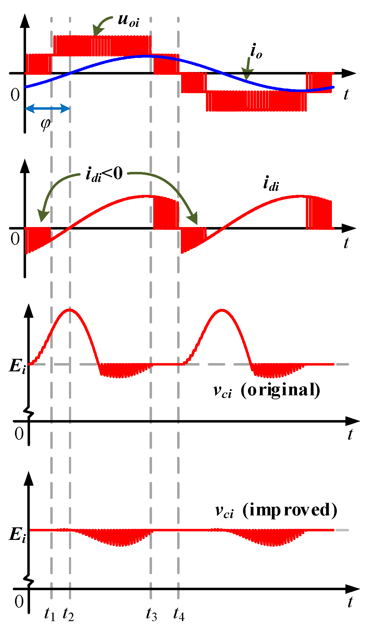 Energies 14 07643 g003 550