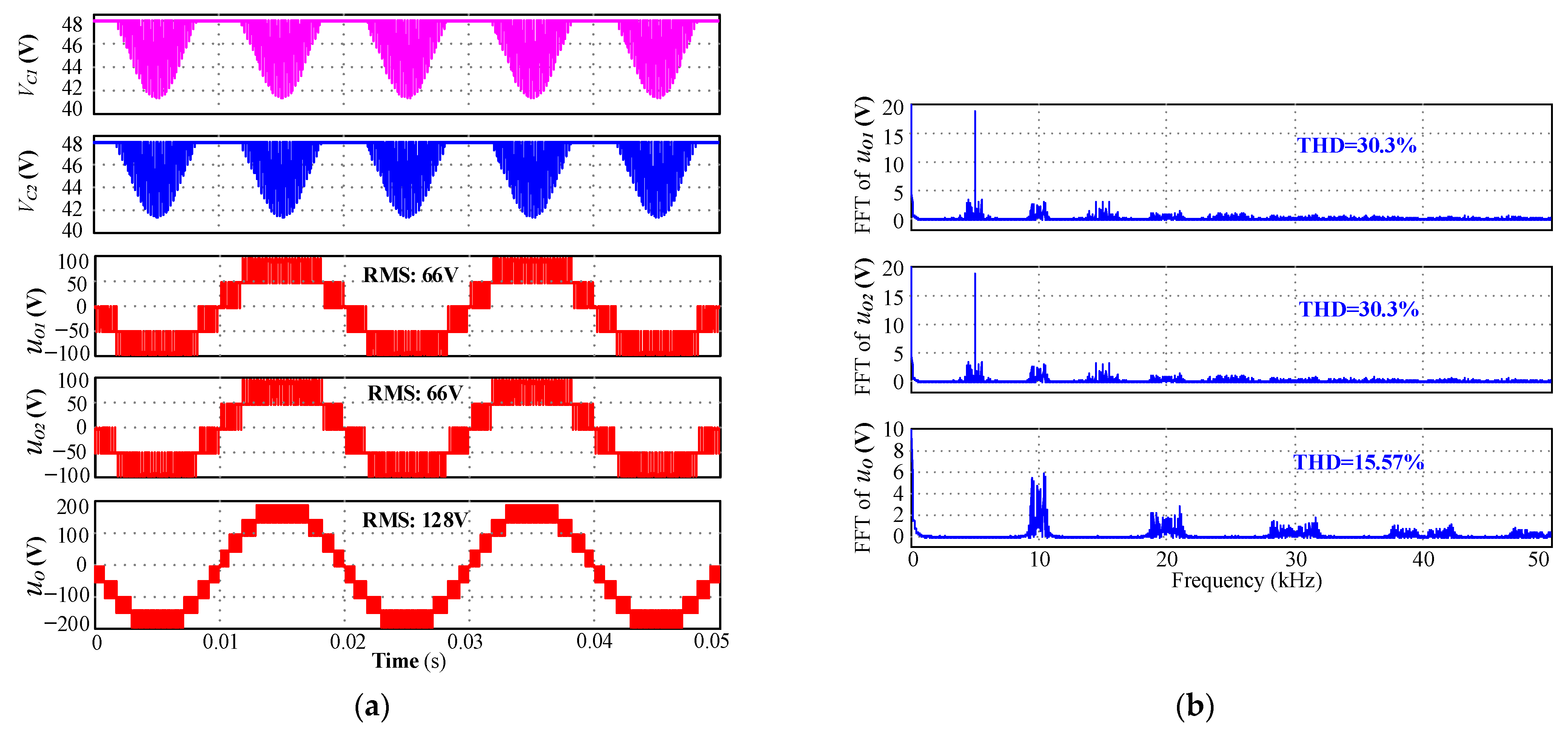Energies 14 07643 g008 550