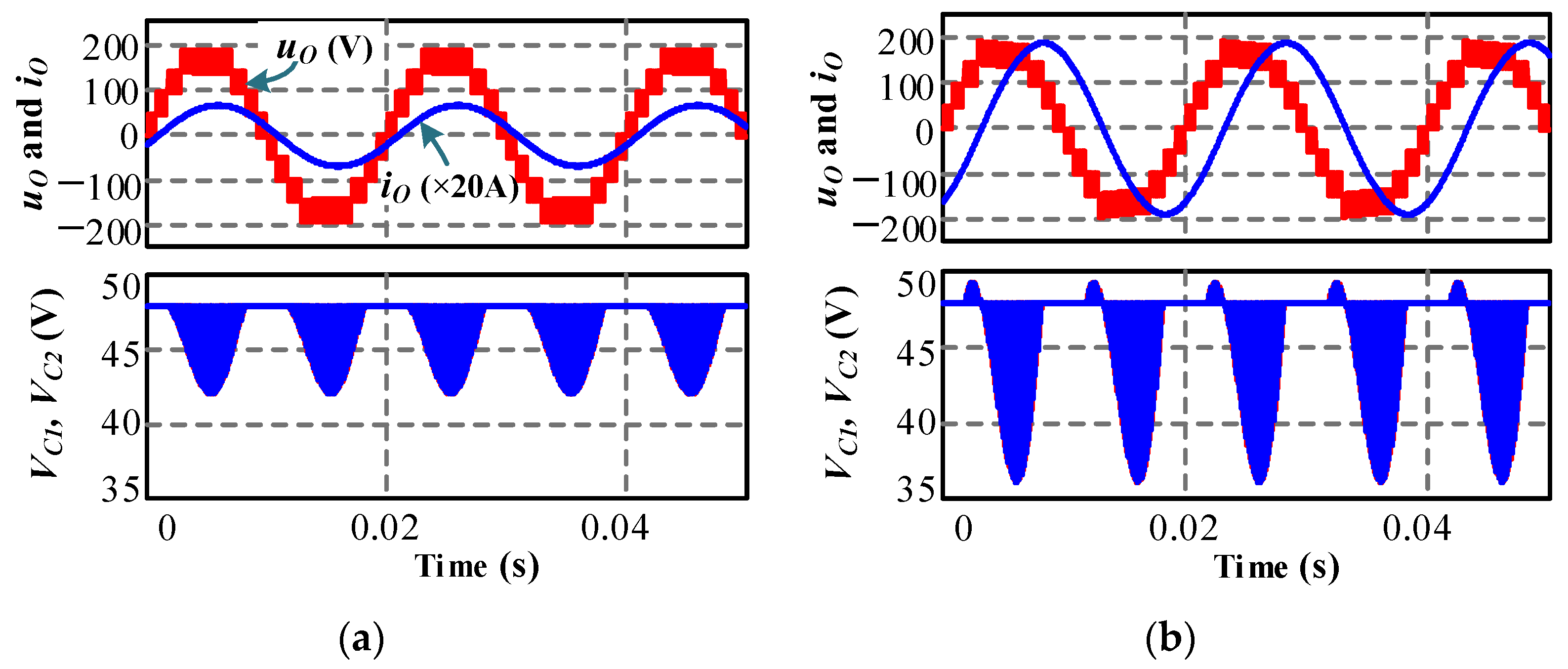 Energies 14 07643 g009 550