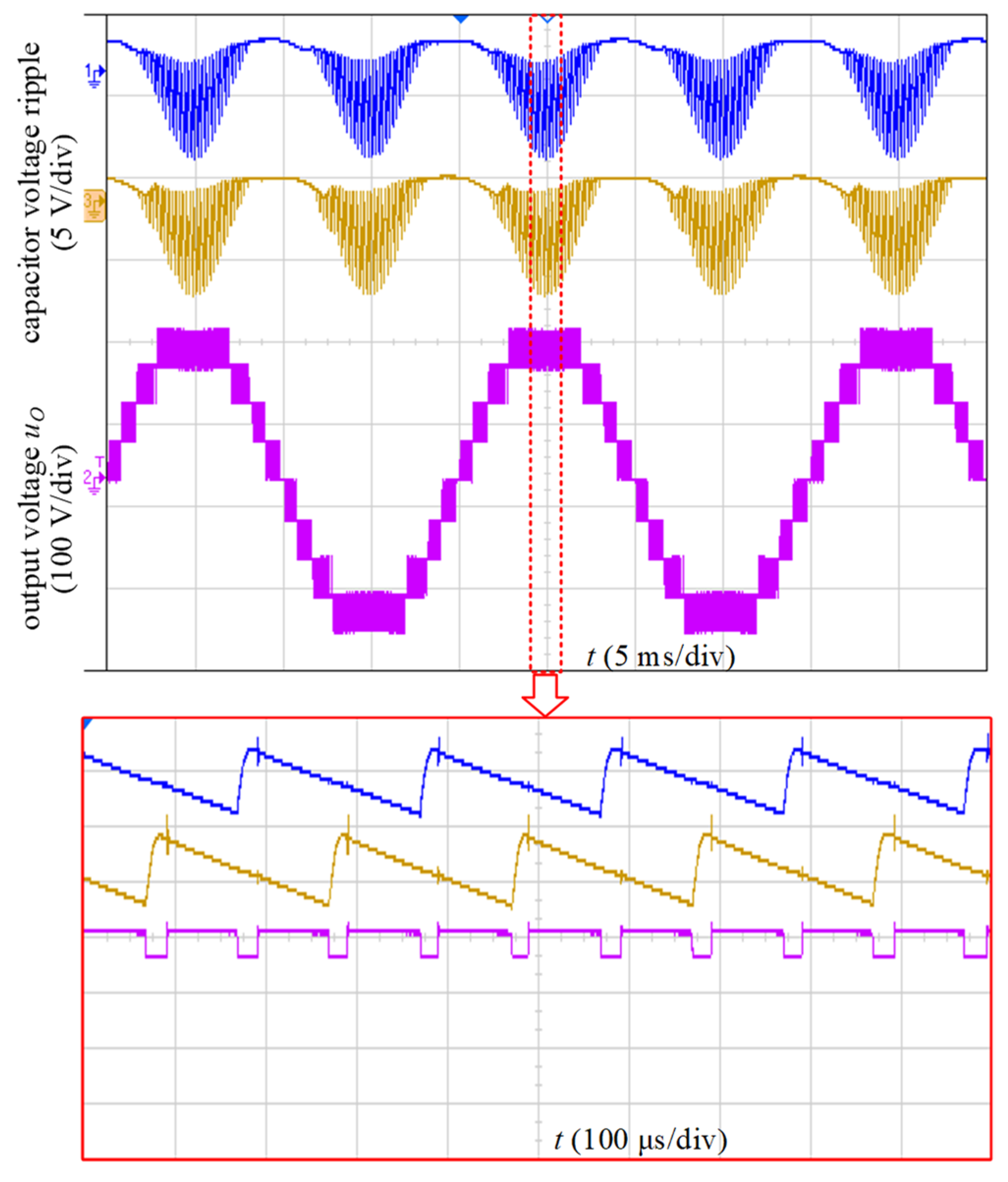 Energies 14 07643 g013 550