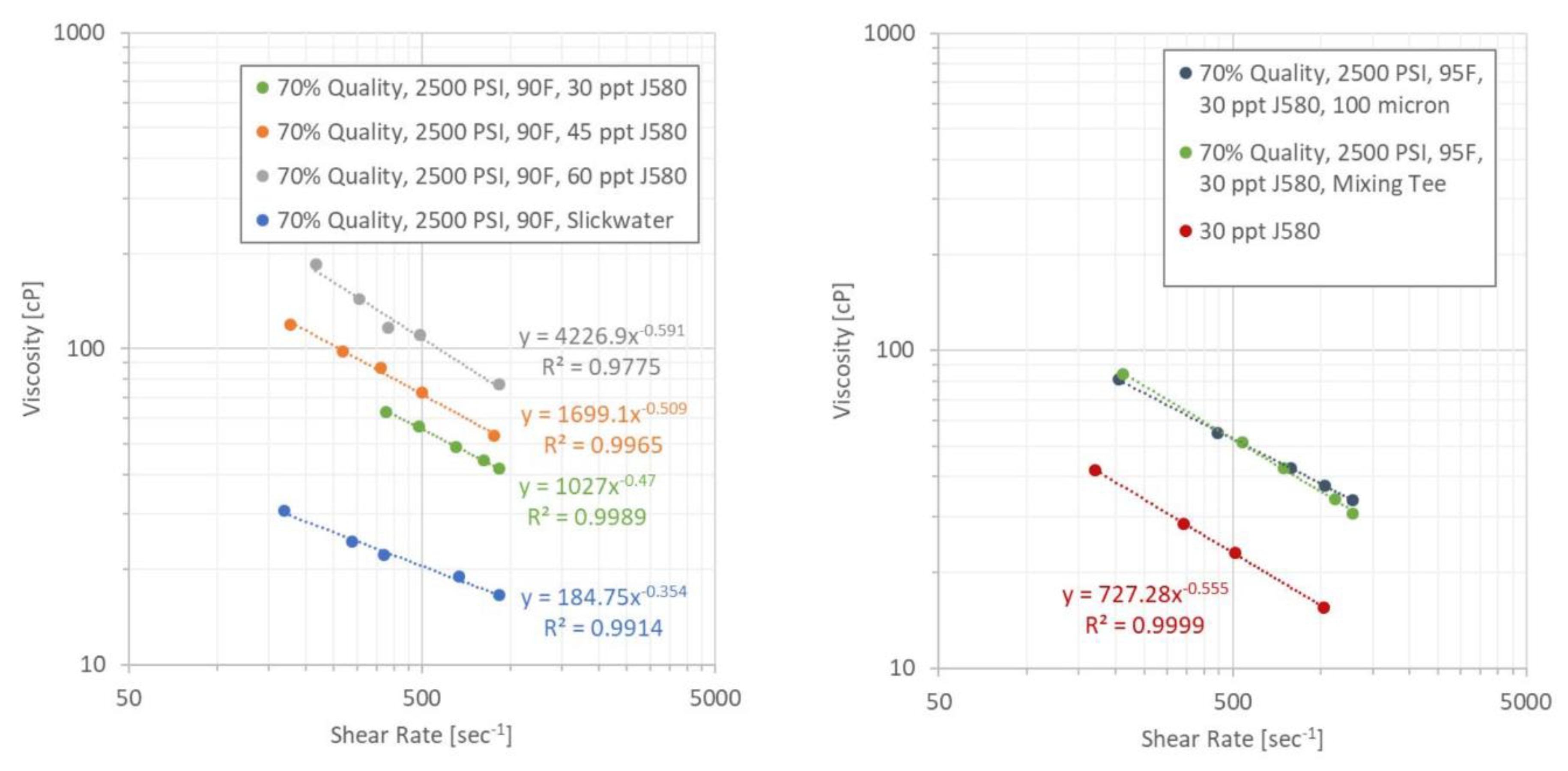 Energies 14 07645 g002