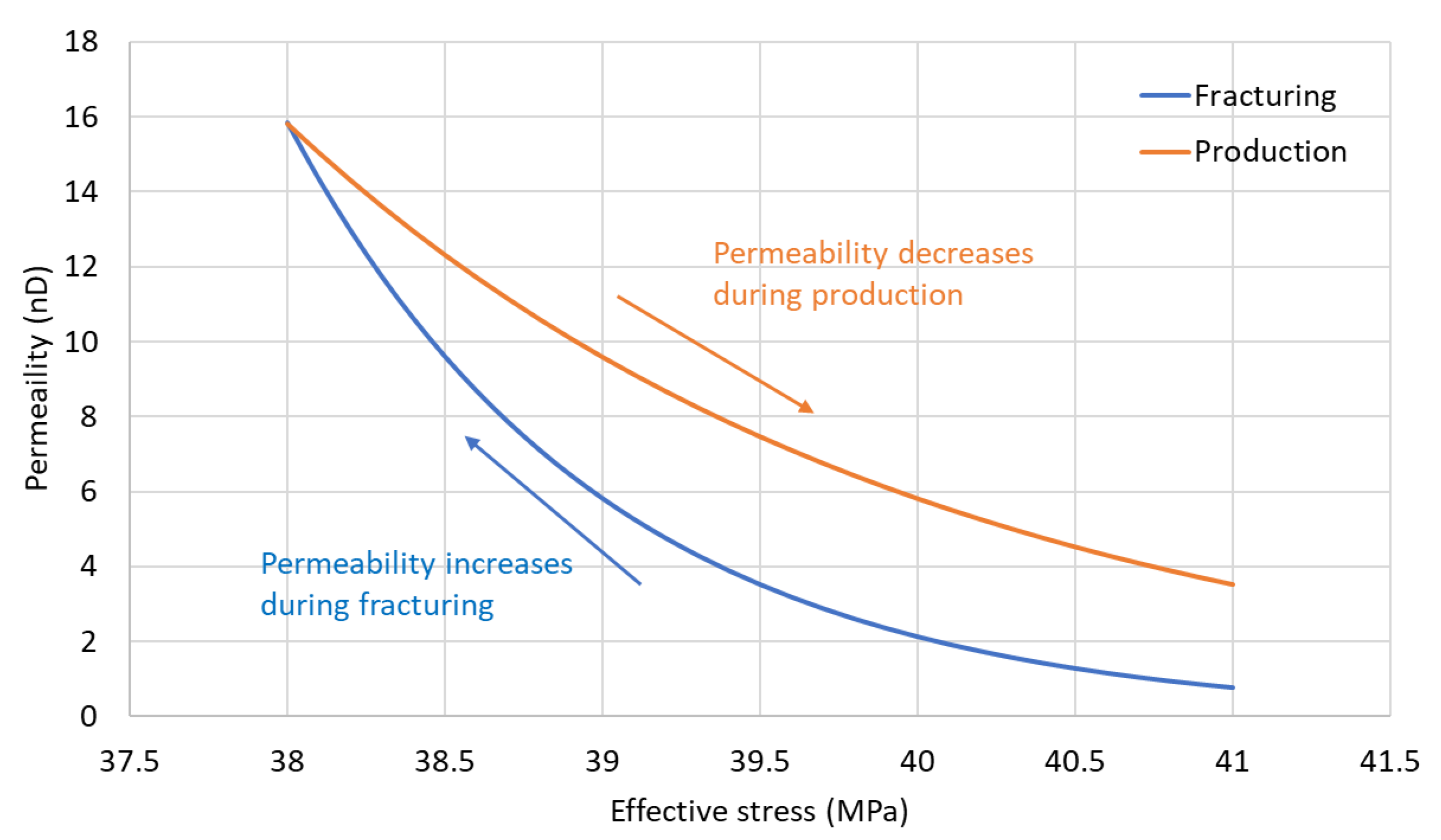 Energies 14 07645 g005