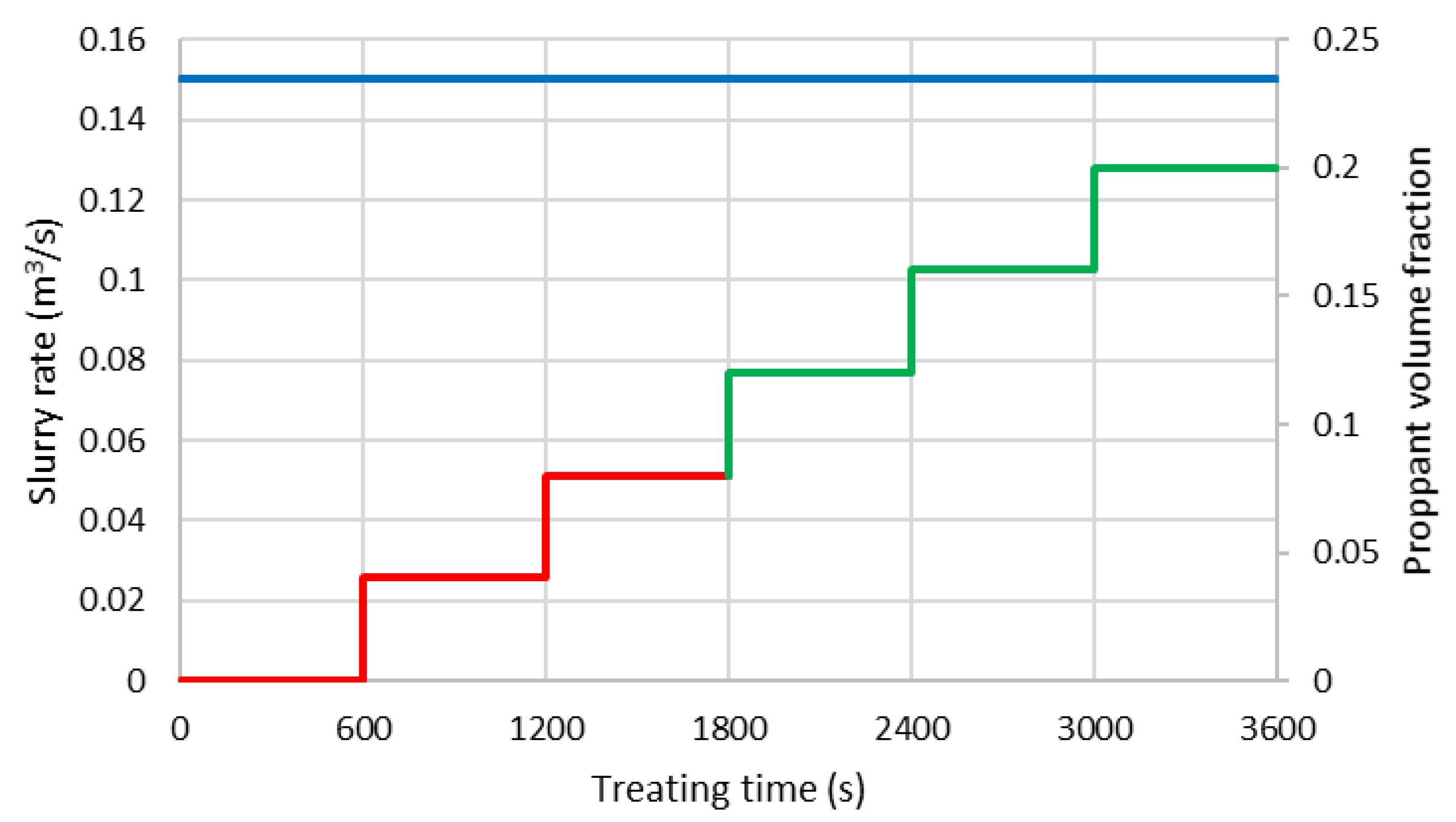 Energies 14 07645 g008