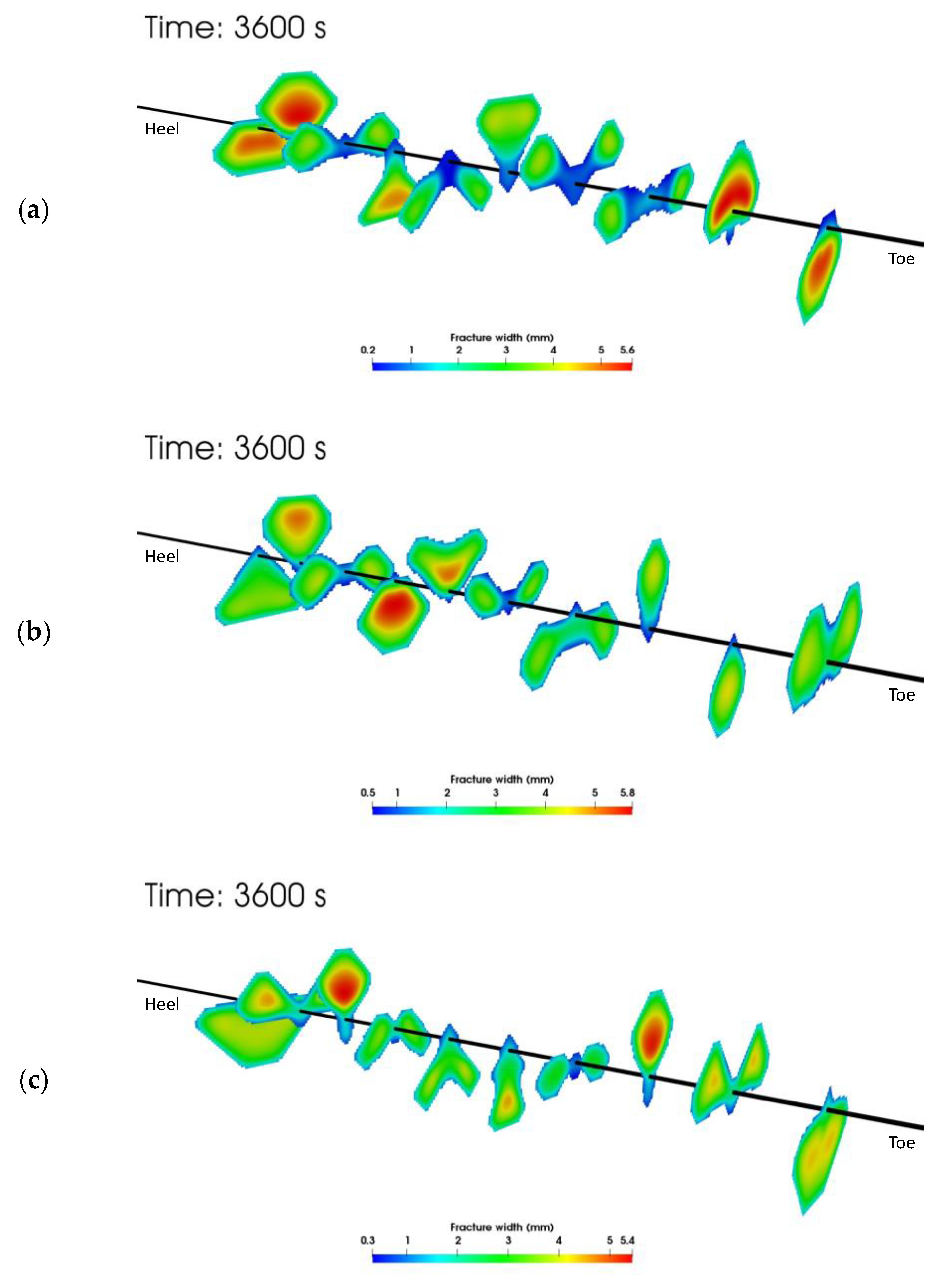 Energies 14 07645 g009