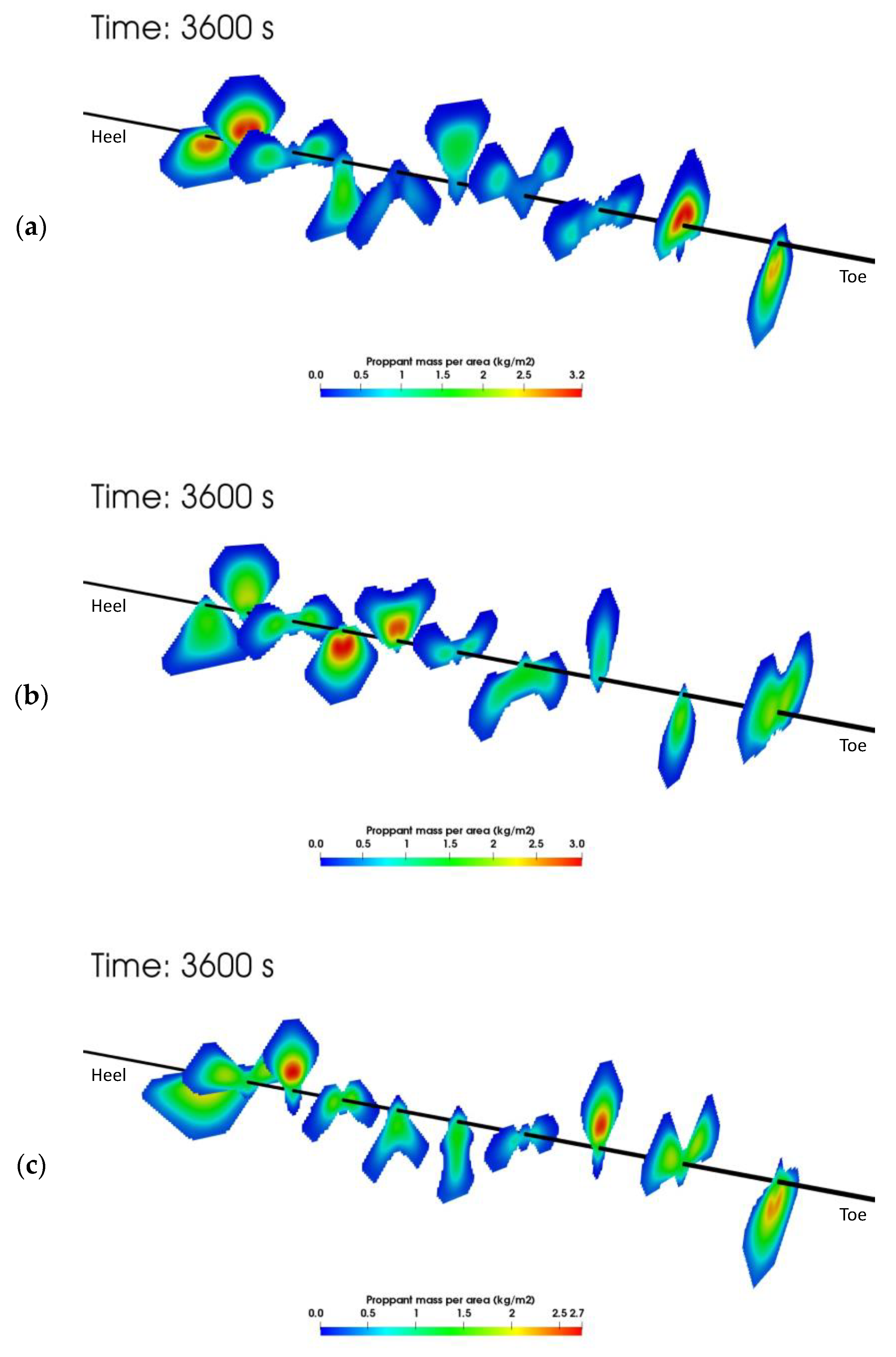 Energies 14 07645 g010