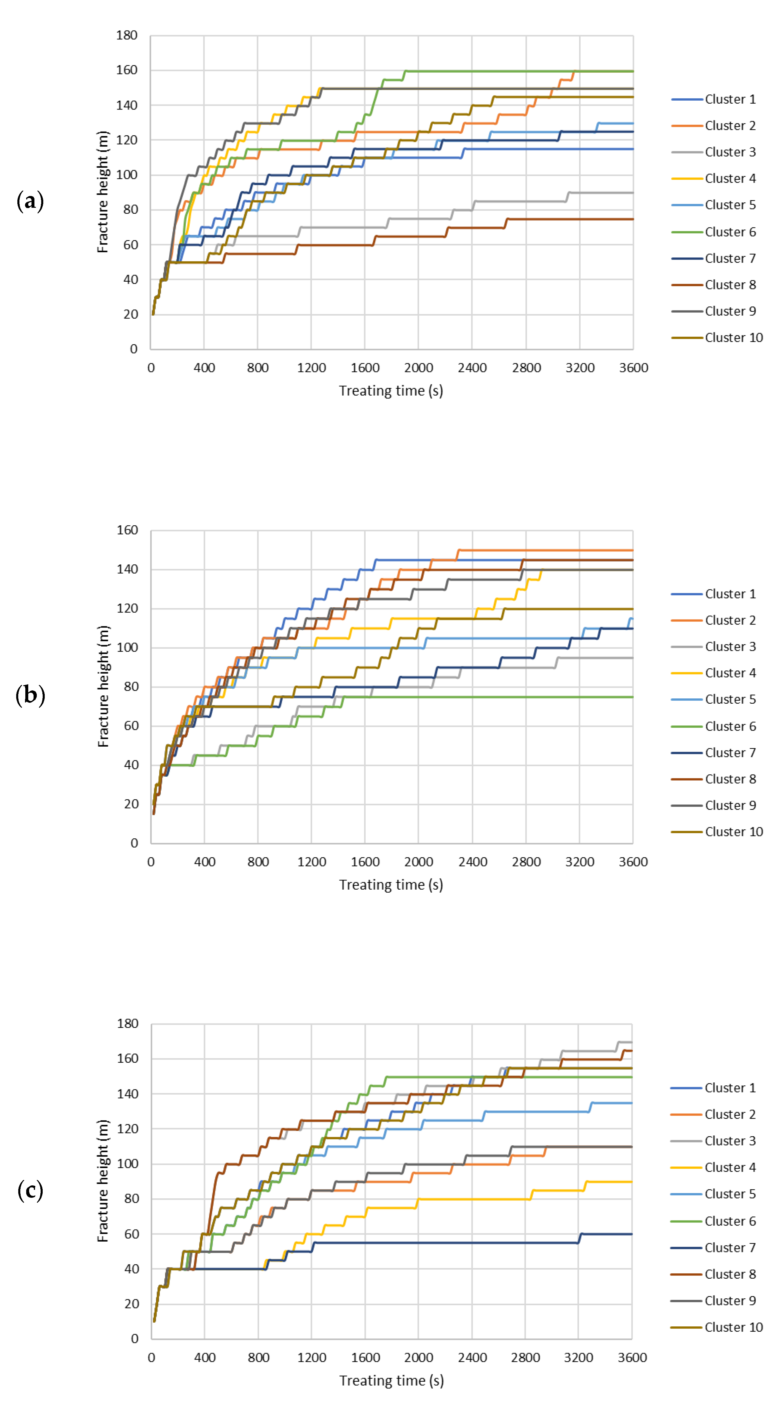 Energies 14 07645 g0a3