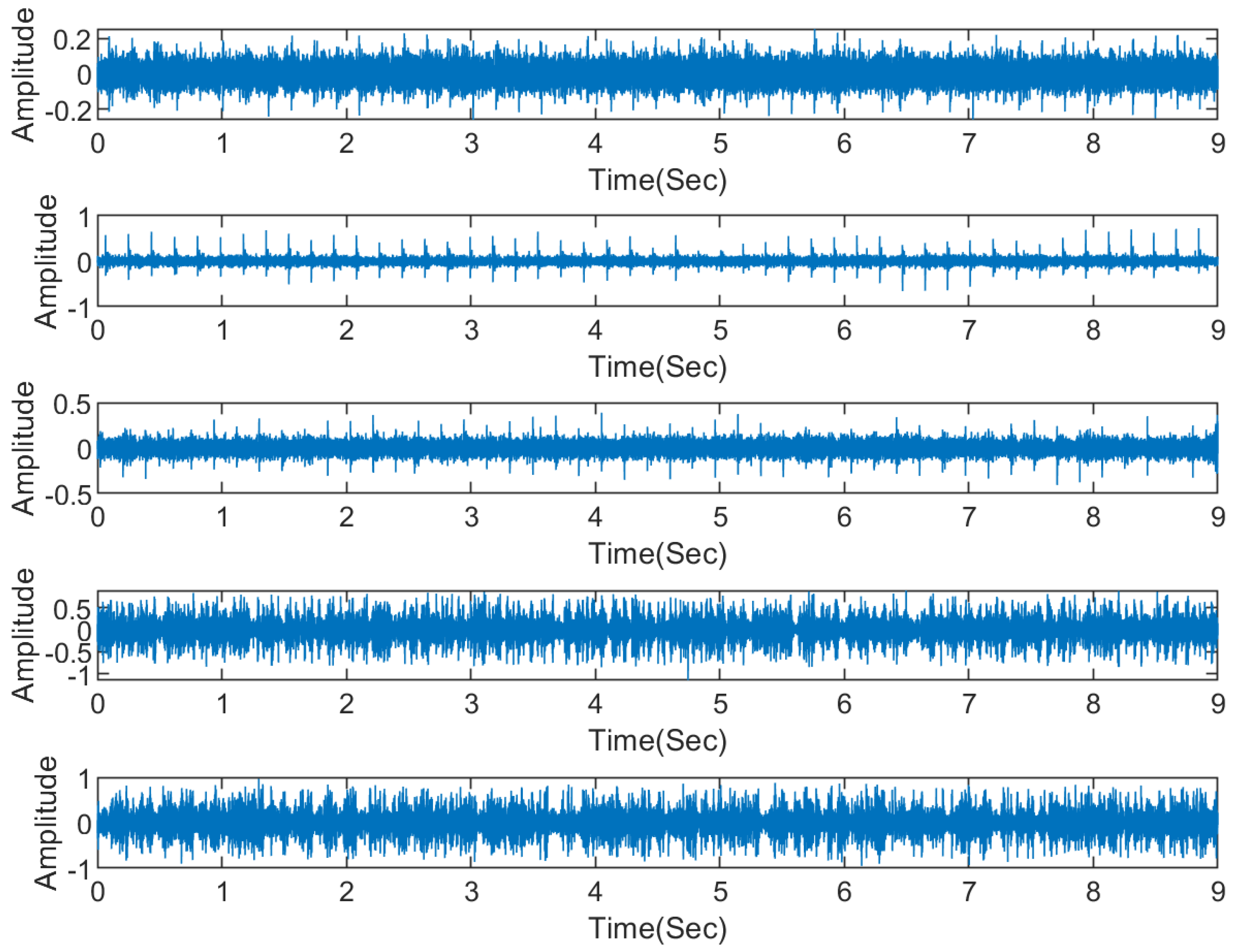 Energies 14 07646 g004