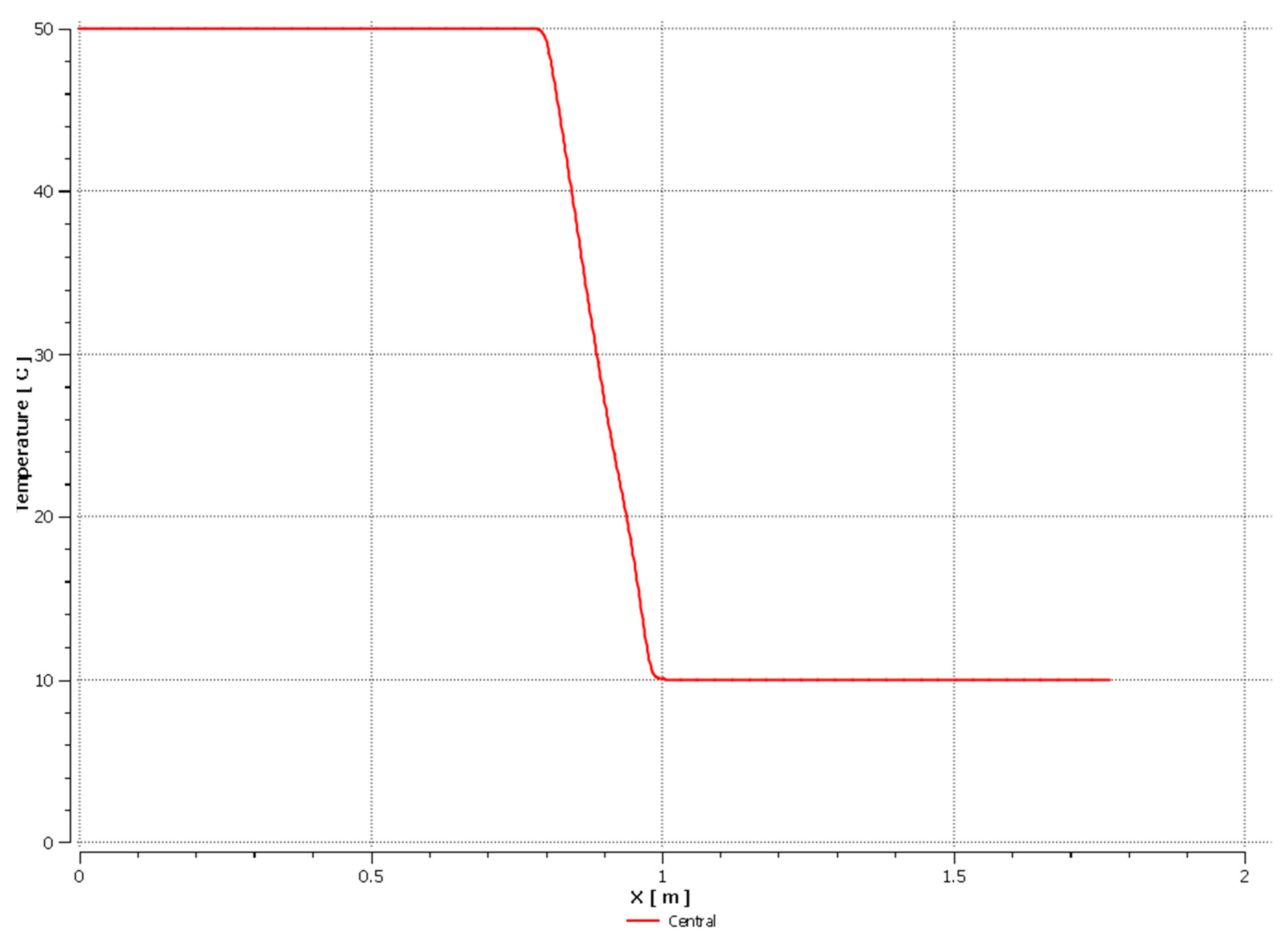 Energies 14 07647 g004