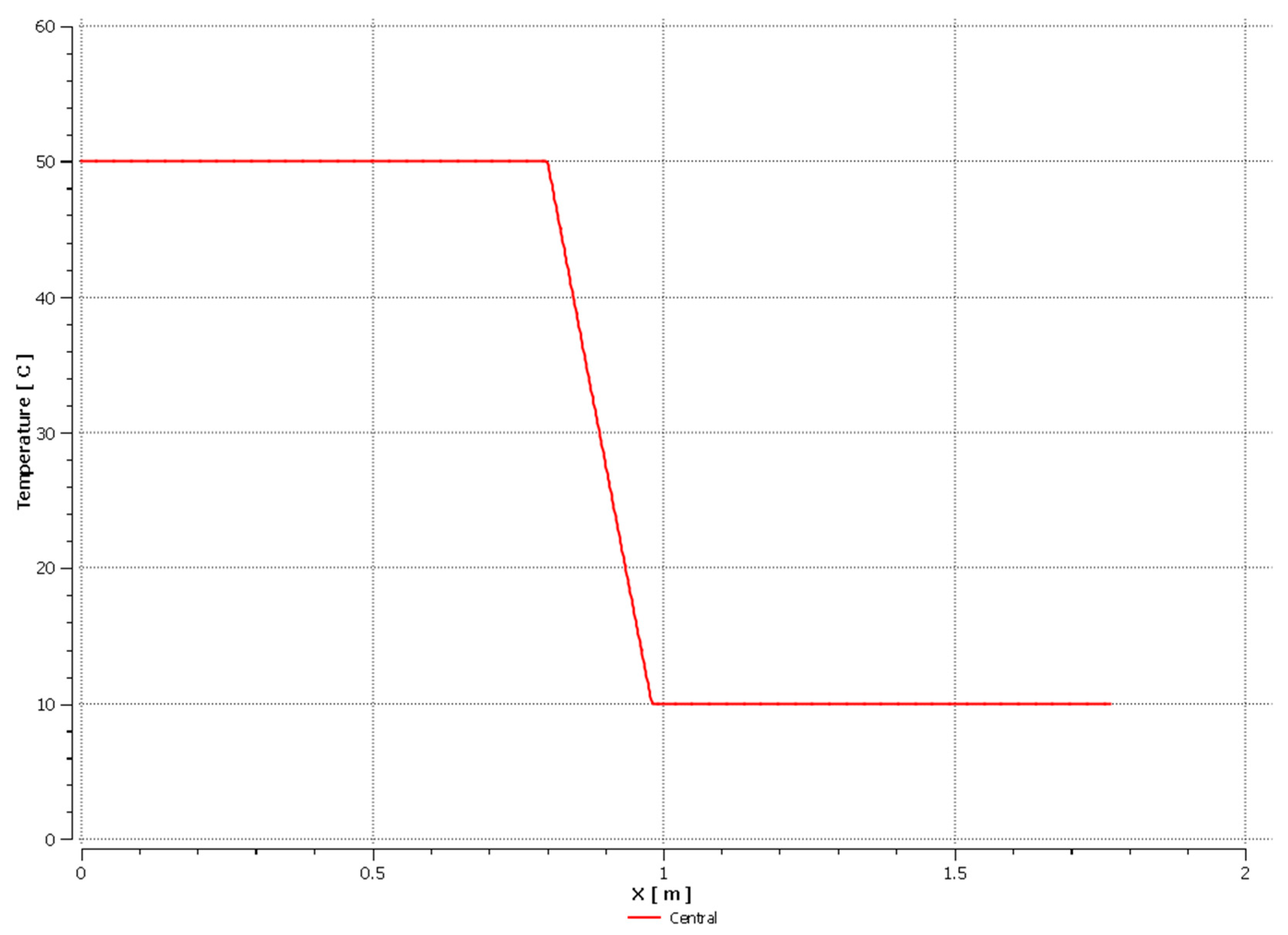 Energies 14 07647 g006