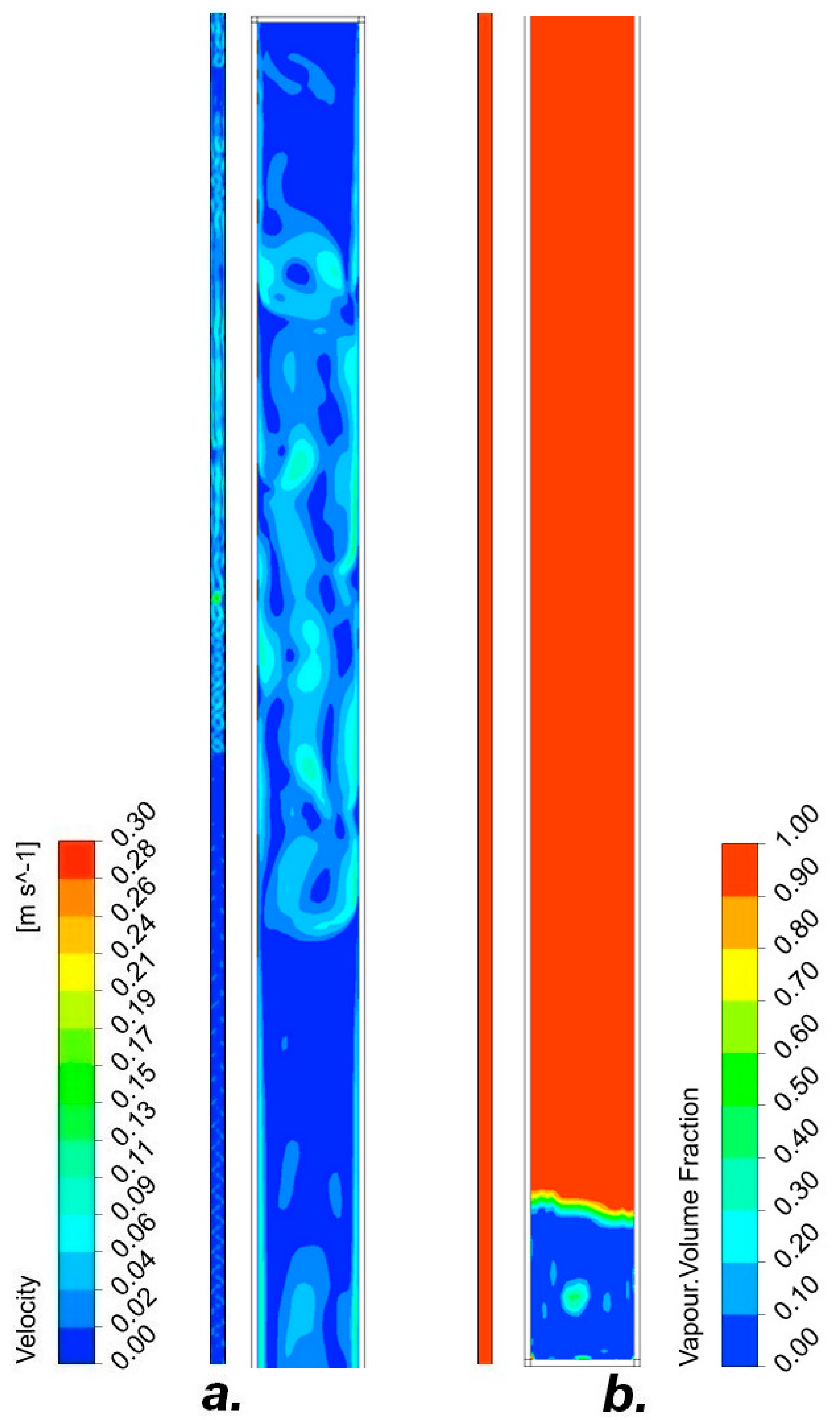 Energies 14 07647 g013